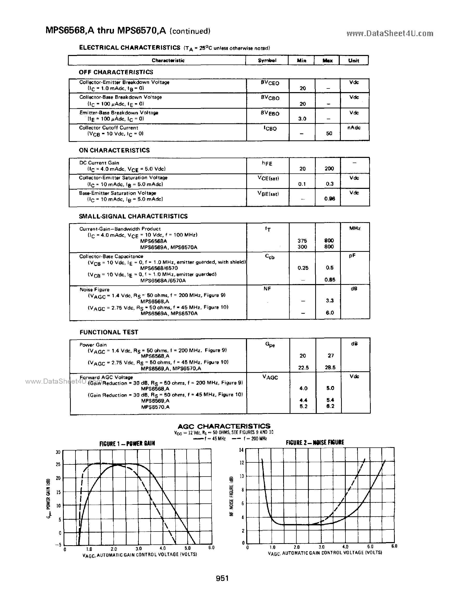 Datasheet MPS6568 page 2 Datasheet MPS6568 - (MPS6568 - MPS6570) Transistors page 2