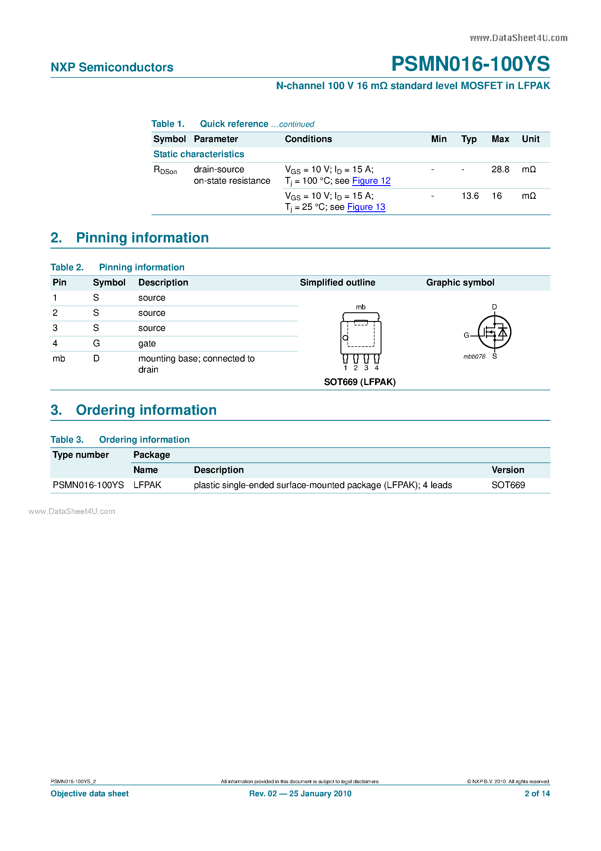 Datasheet PSMN016-100YS page 2 Datasheet PSMN016-100YS - N-channel 100V Standard Level MOSFET page 2