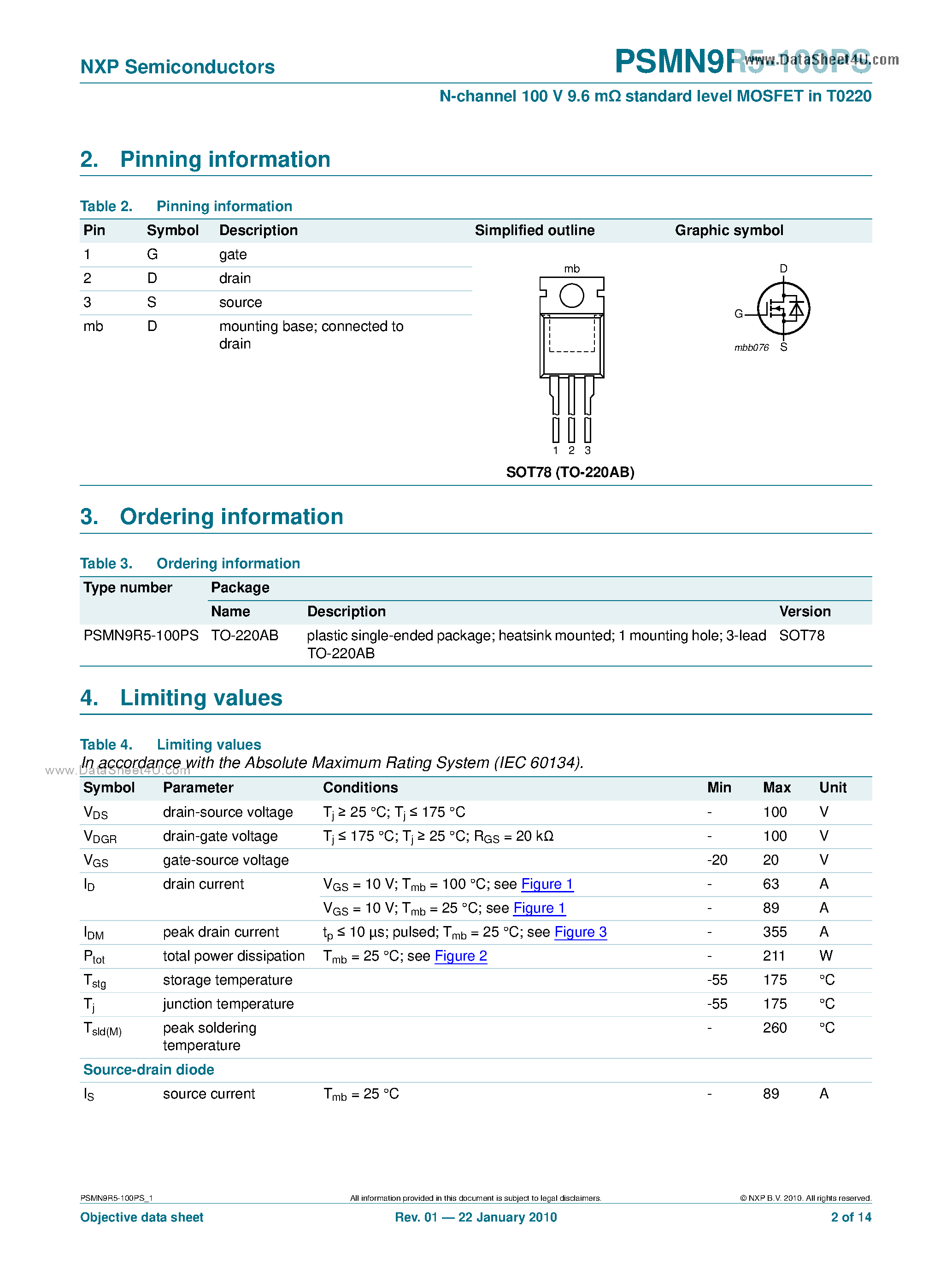 Datasheet PSMN9R5-100PS page 2 Datasheet PSMN9R5-100PS - N-channel 100V Standard Level MOSFET page 2