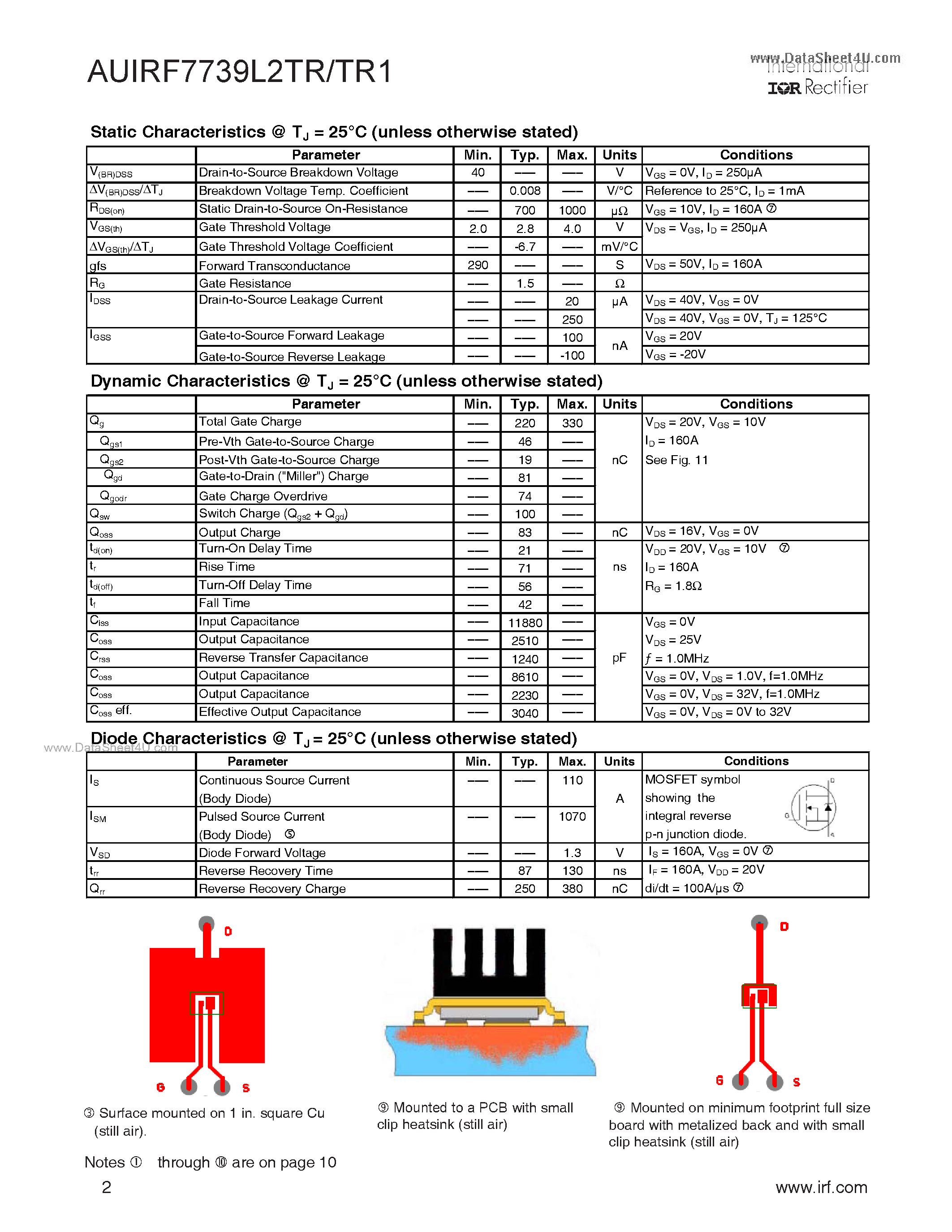 Datasheet AUIRF7739L2TR - N-Channel HEXFET Power MOSFET page 2