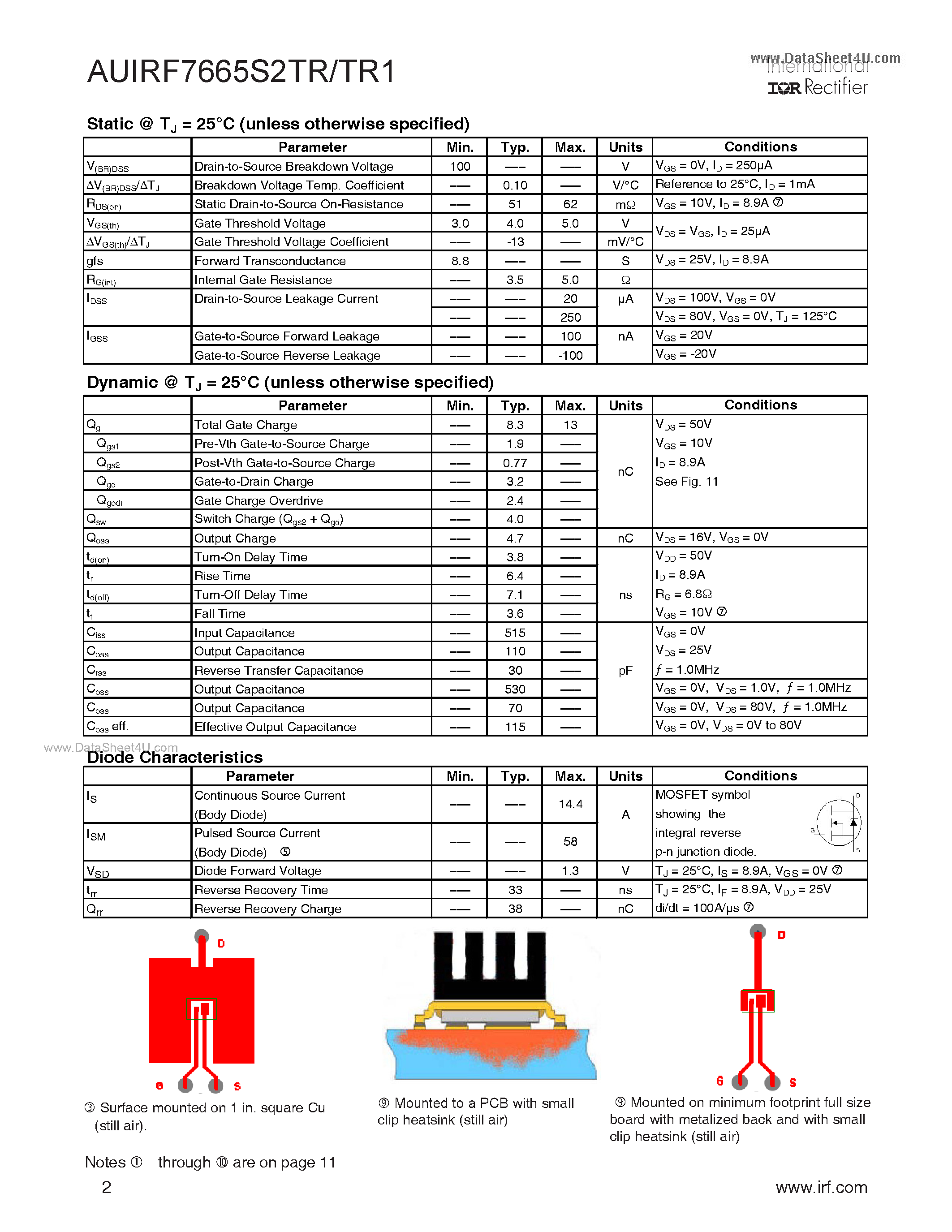 Datasheet AUIRF7665S2TR - N-Channel HEXFET Power MOSFET page 2