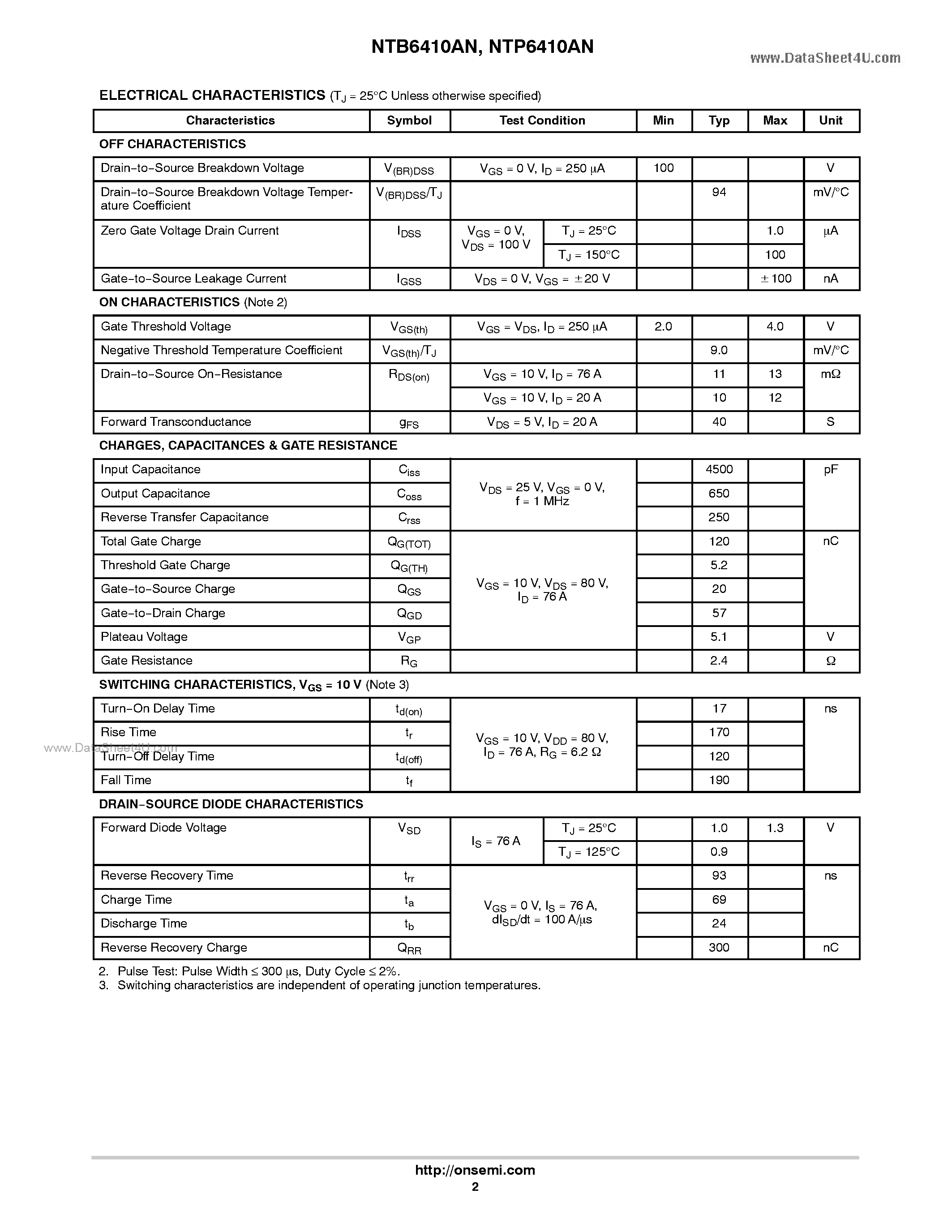 Datasheet NTP6410AN - N-Channel Power MOSFET page 2