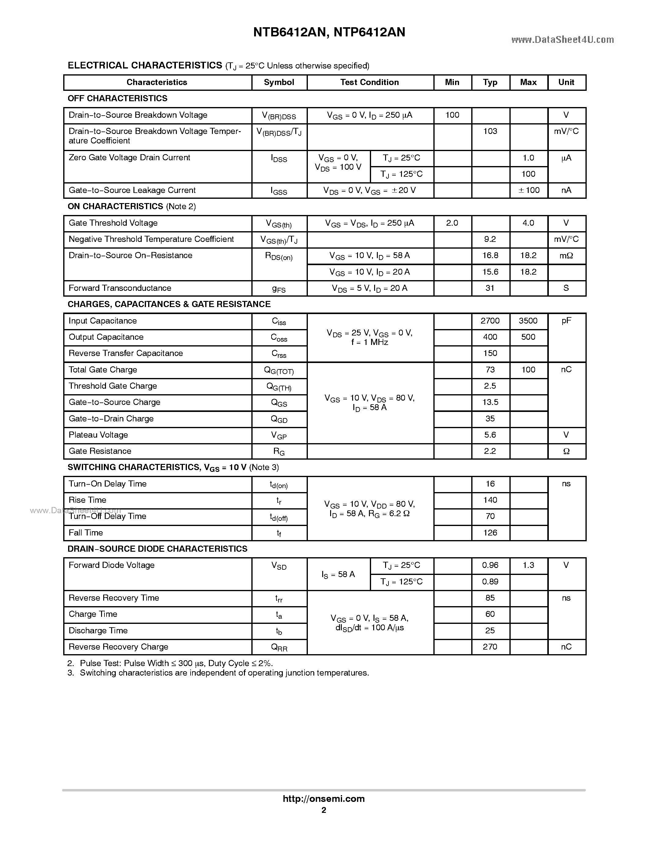 Datasheet NTB6412AN - N-Channel Power MOSFET page 2