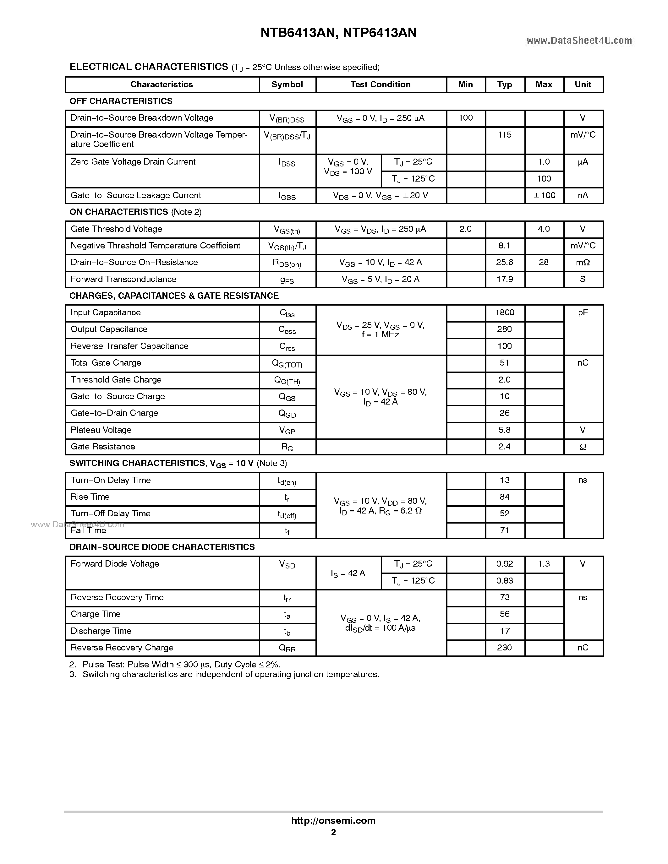 Datasheet NTP6413AN - N-Channel Power MOSFET page 2
