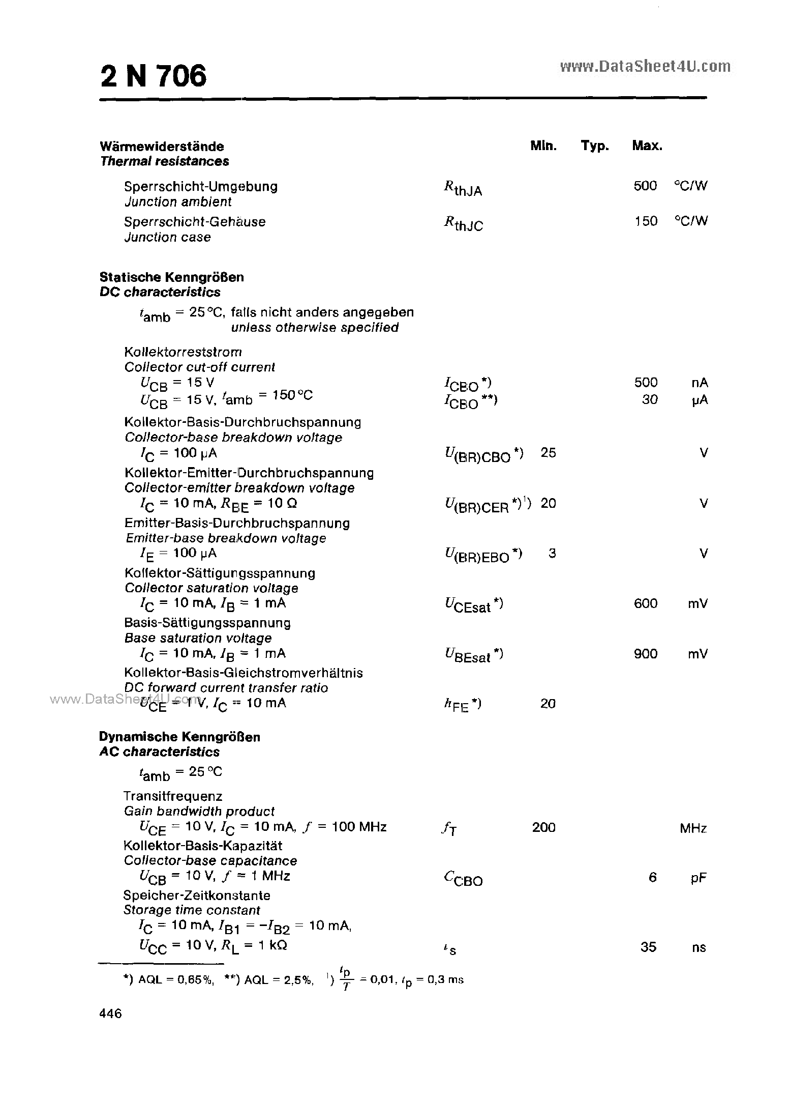 Datasheet 2N706 - Low Power Transistor page 2