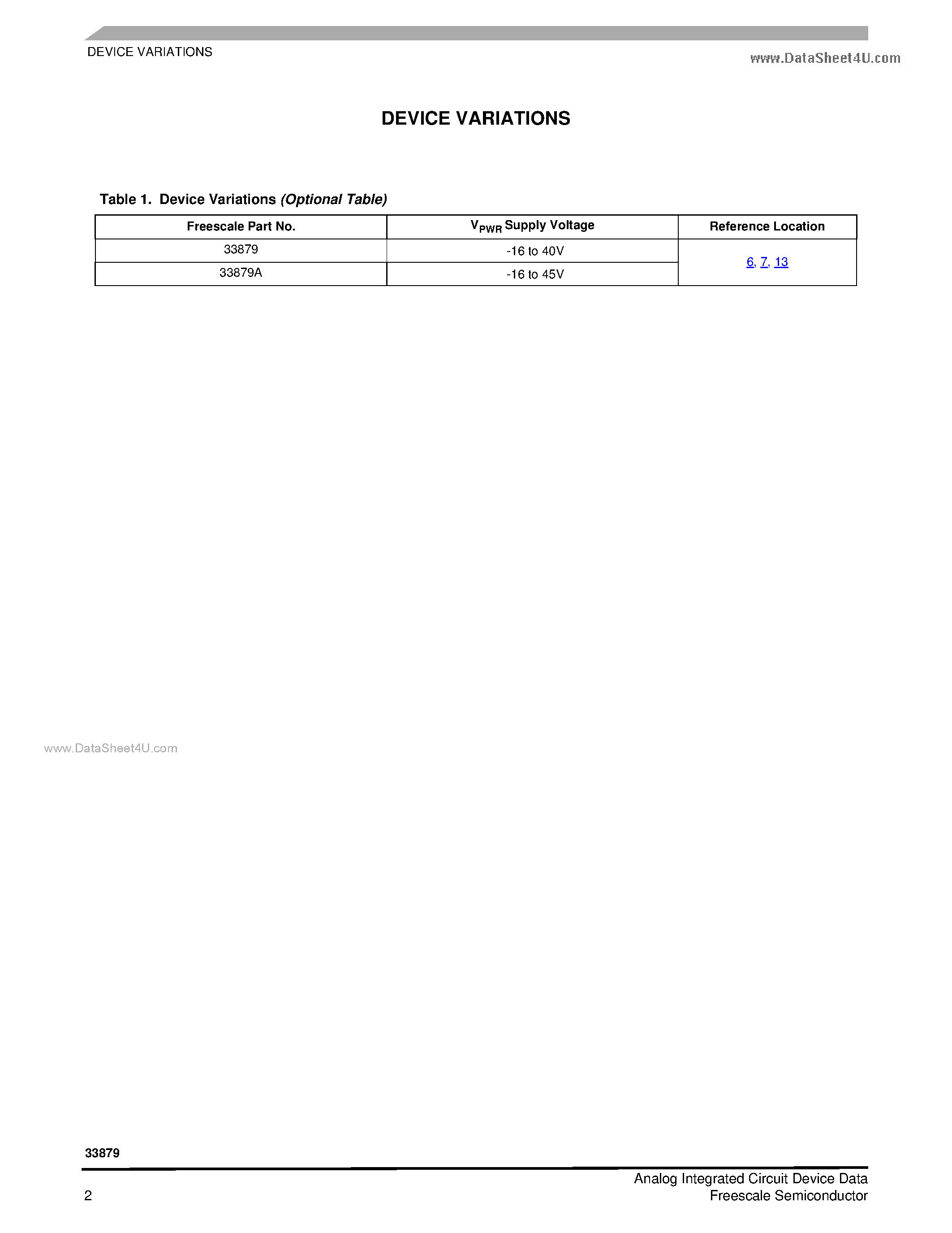 Datasheet MCZ33879 page 2 Datasheet MCZ33879 - Configurable Octal Serial Switch page 2