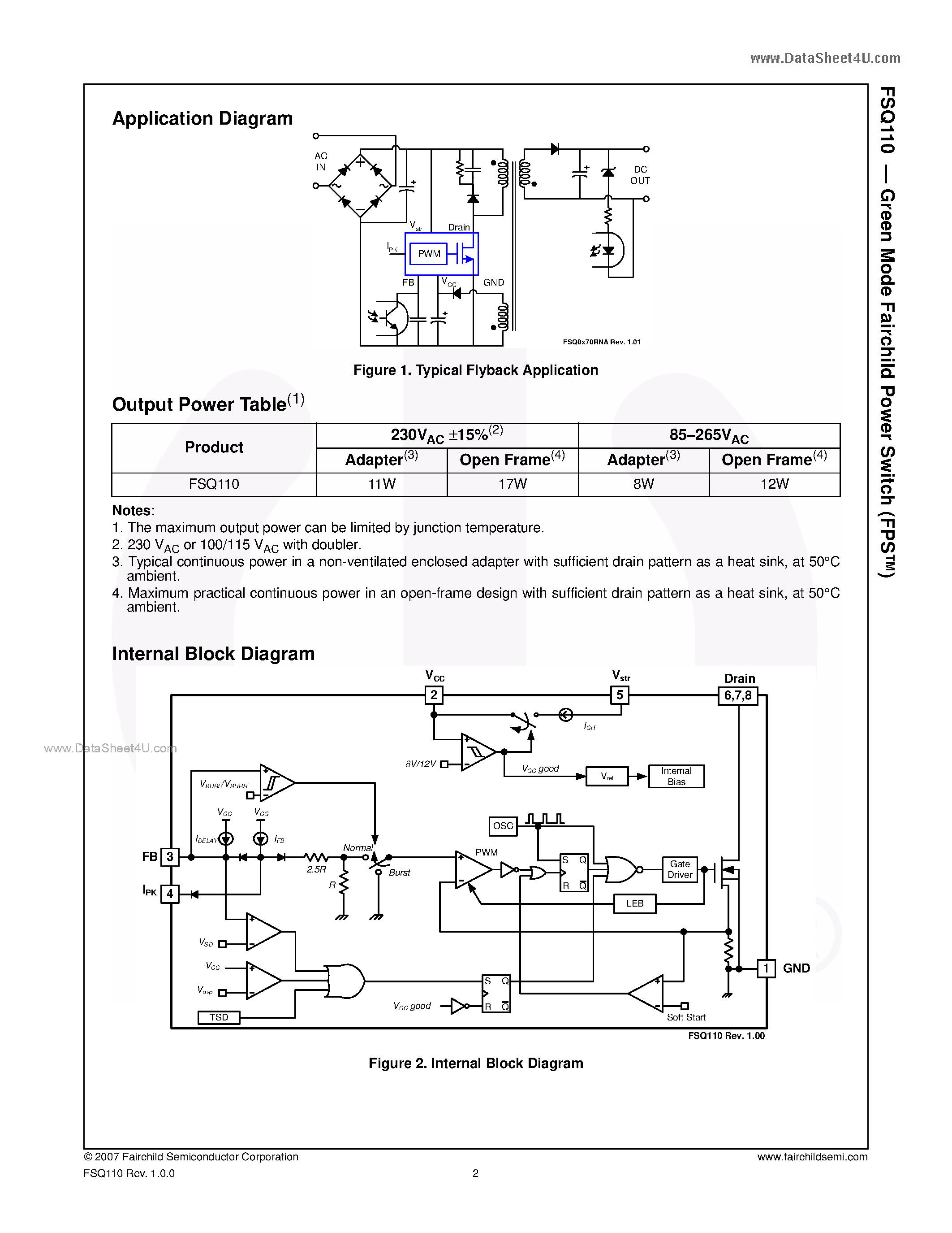 Даташит на микросхему FSQ110 страница 2 Даташит FSQ110 - Green Mode Fairchild Power Switch страница 2