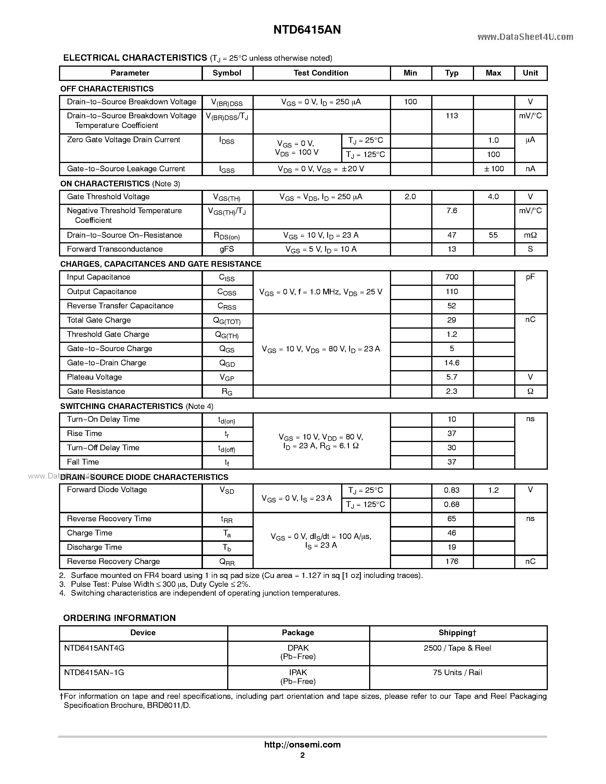 Datasheet NTD6415AN - N-Channel Power MOSFET page 2