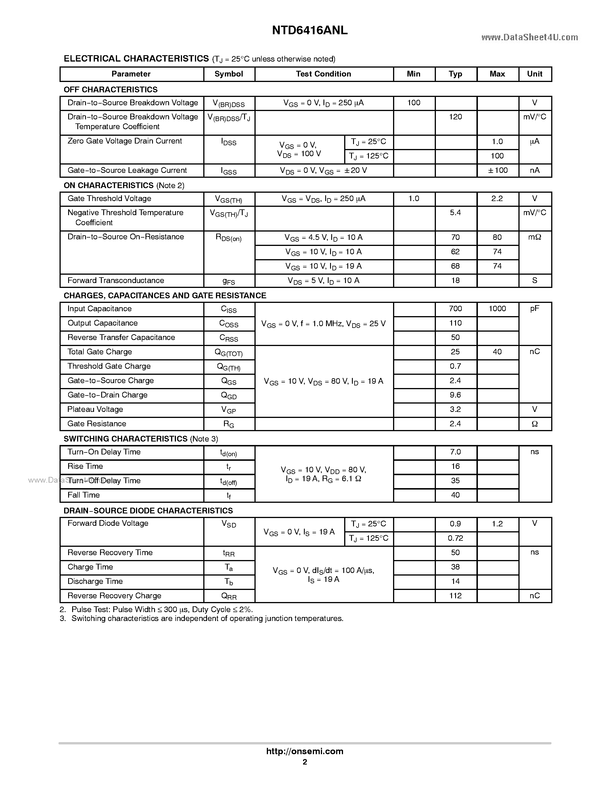 Datasheet NTD6416ANL - N-Channel Power MOSFET page 2