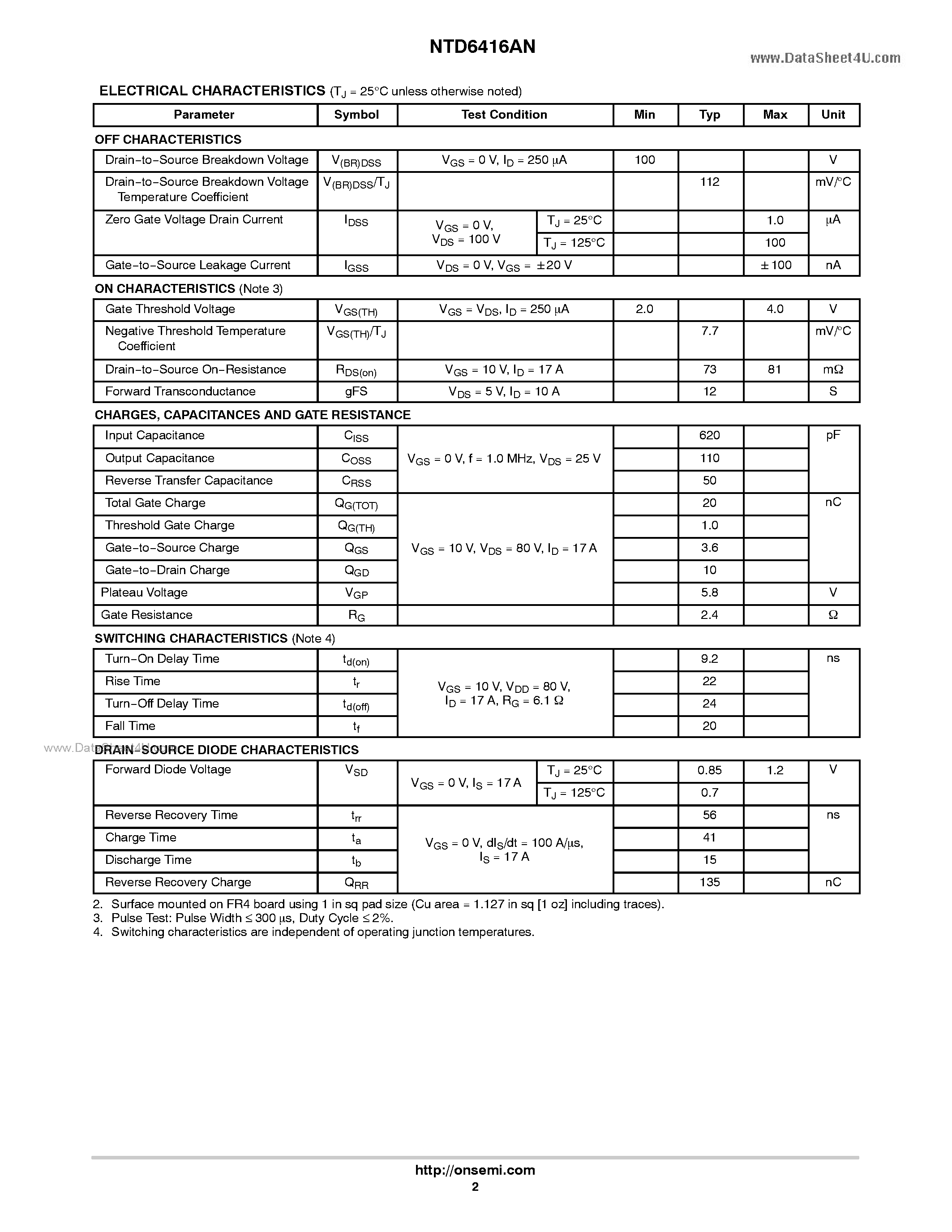 Datasheet NTD6416AN - N-Channel Power MOSFET page 2