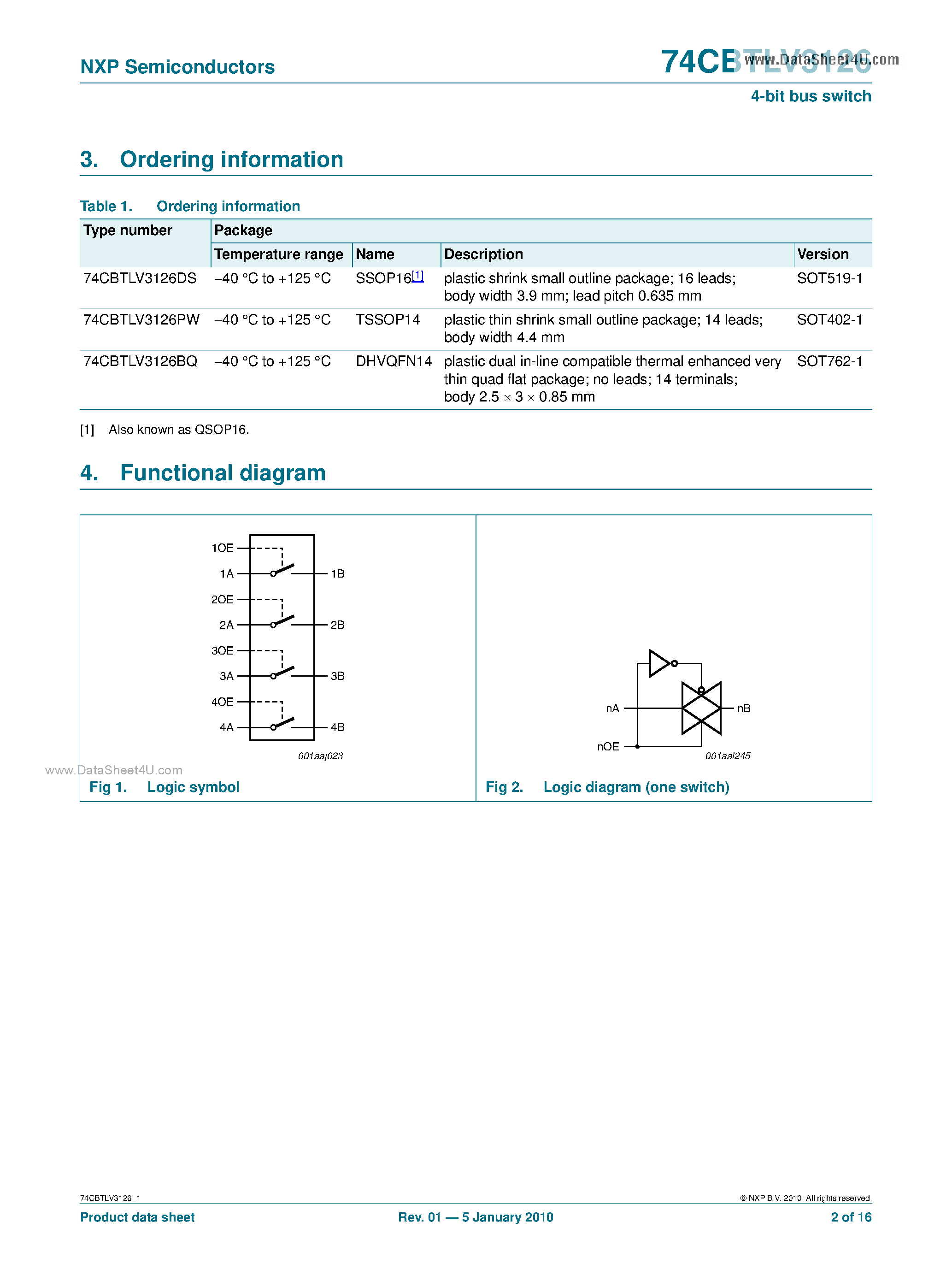 Datasheet 74CBTLV3126 - 4-bit Bus Switch page 2