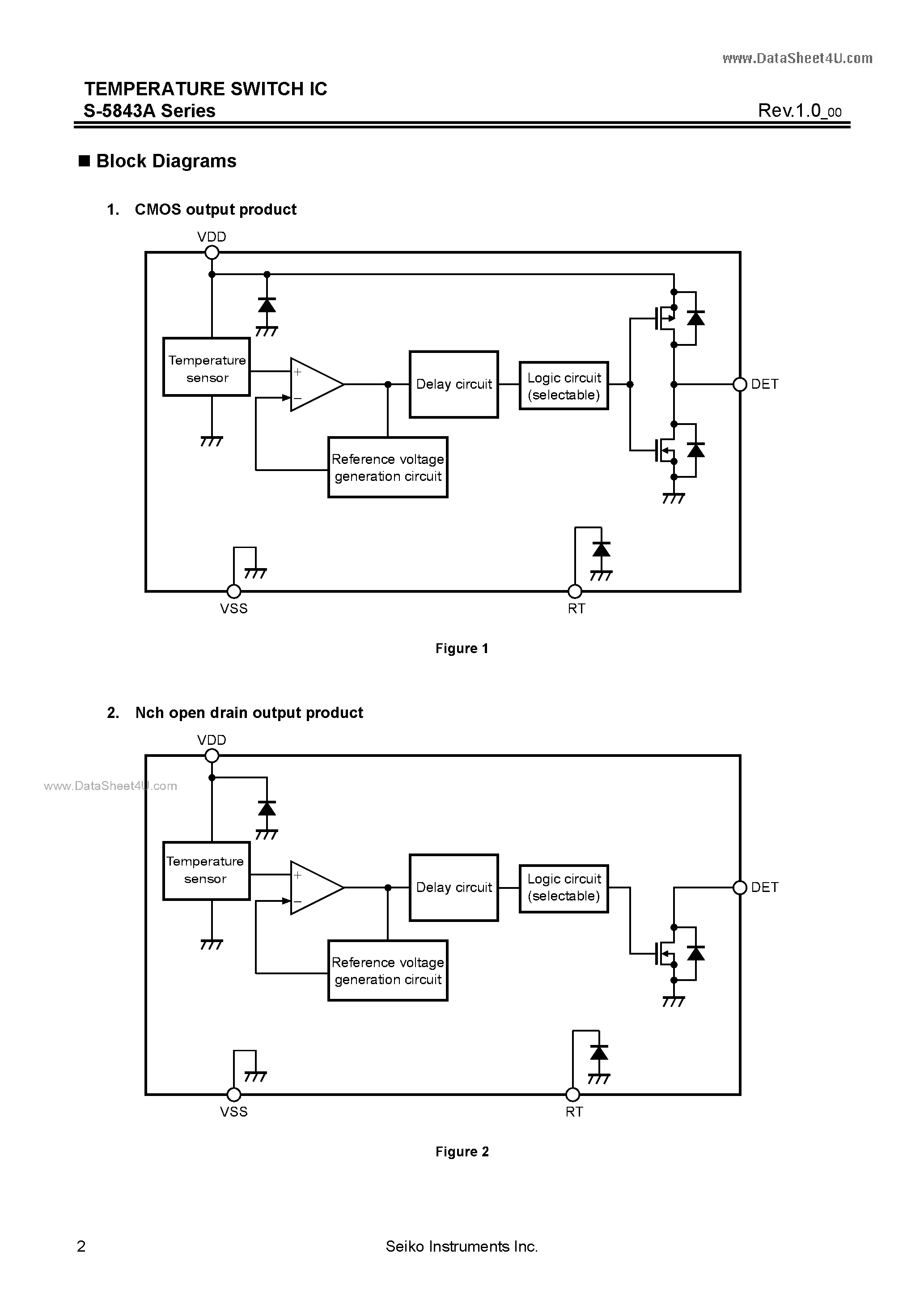 Datasheet S-5843A - TEMPERATURE SWITCH IC page 2