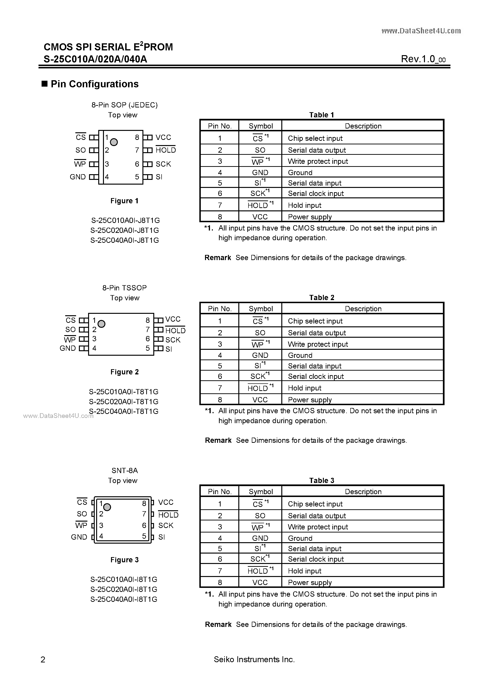 Datasheet S-25C010A - (S-25C010A - S-25C040A) CMOS SPI SERIAL E2PROM page 2