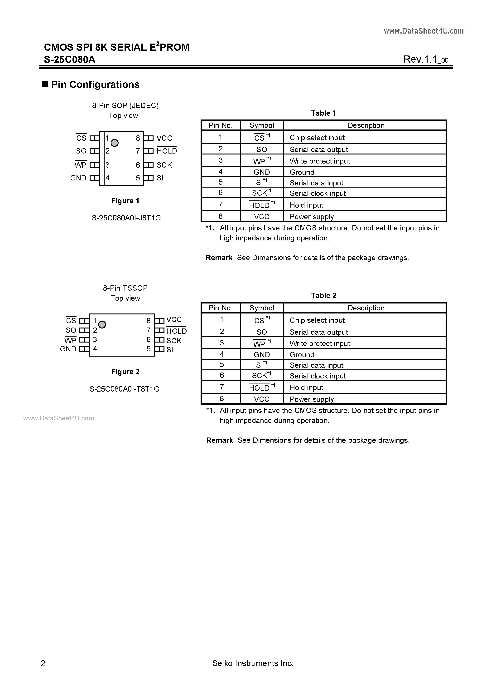 Даташит на микросхему S-25C080A страница 2 Даташит S-25C080A - CMOS SPI 8K SERIAL E2PROM страница 2