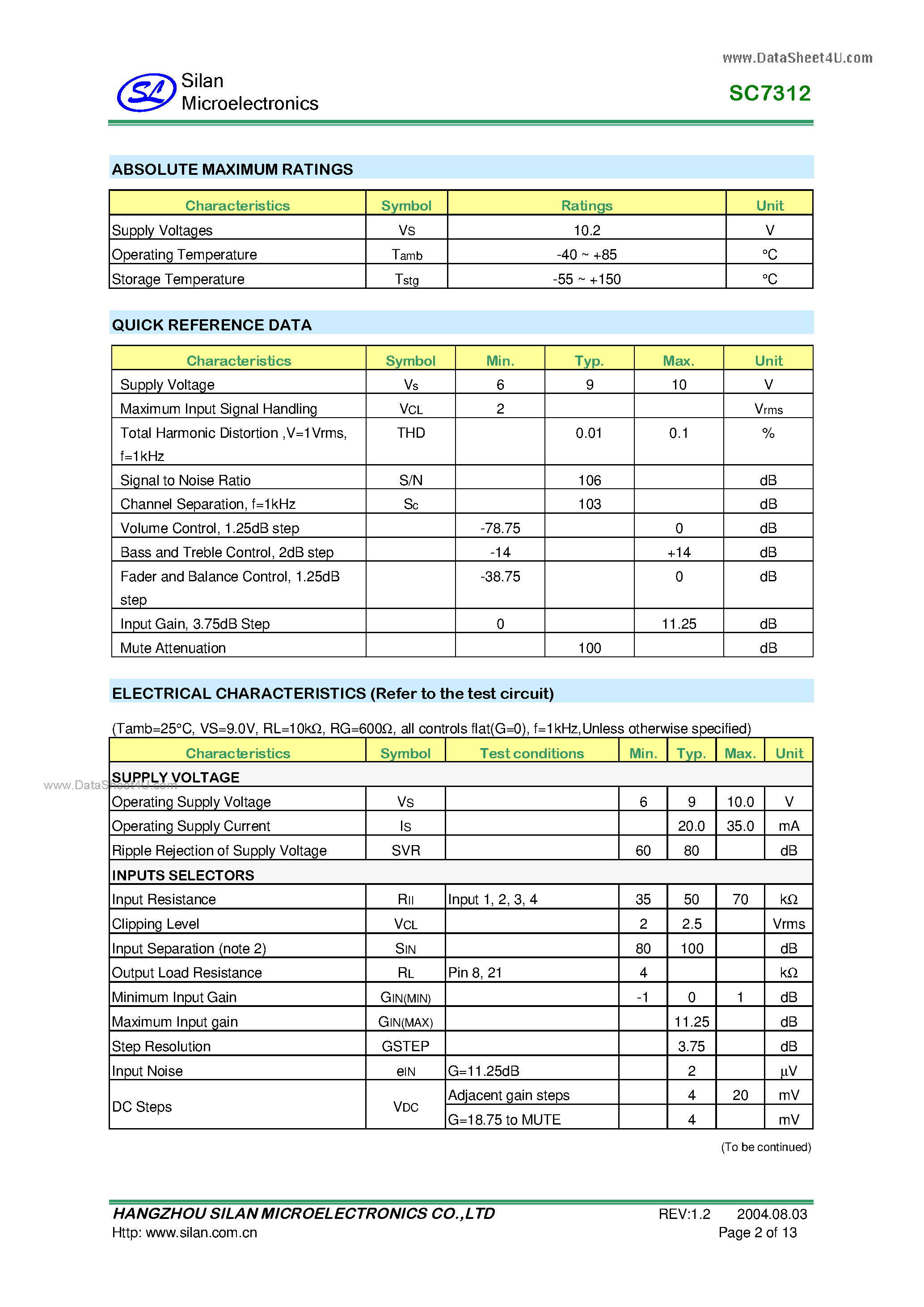 Даташит SC7312 - 4CH OUTPUT STEREO AUDIO PROCESSOR страница 2
