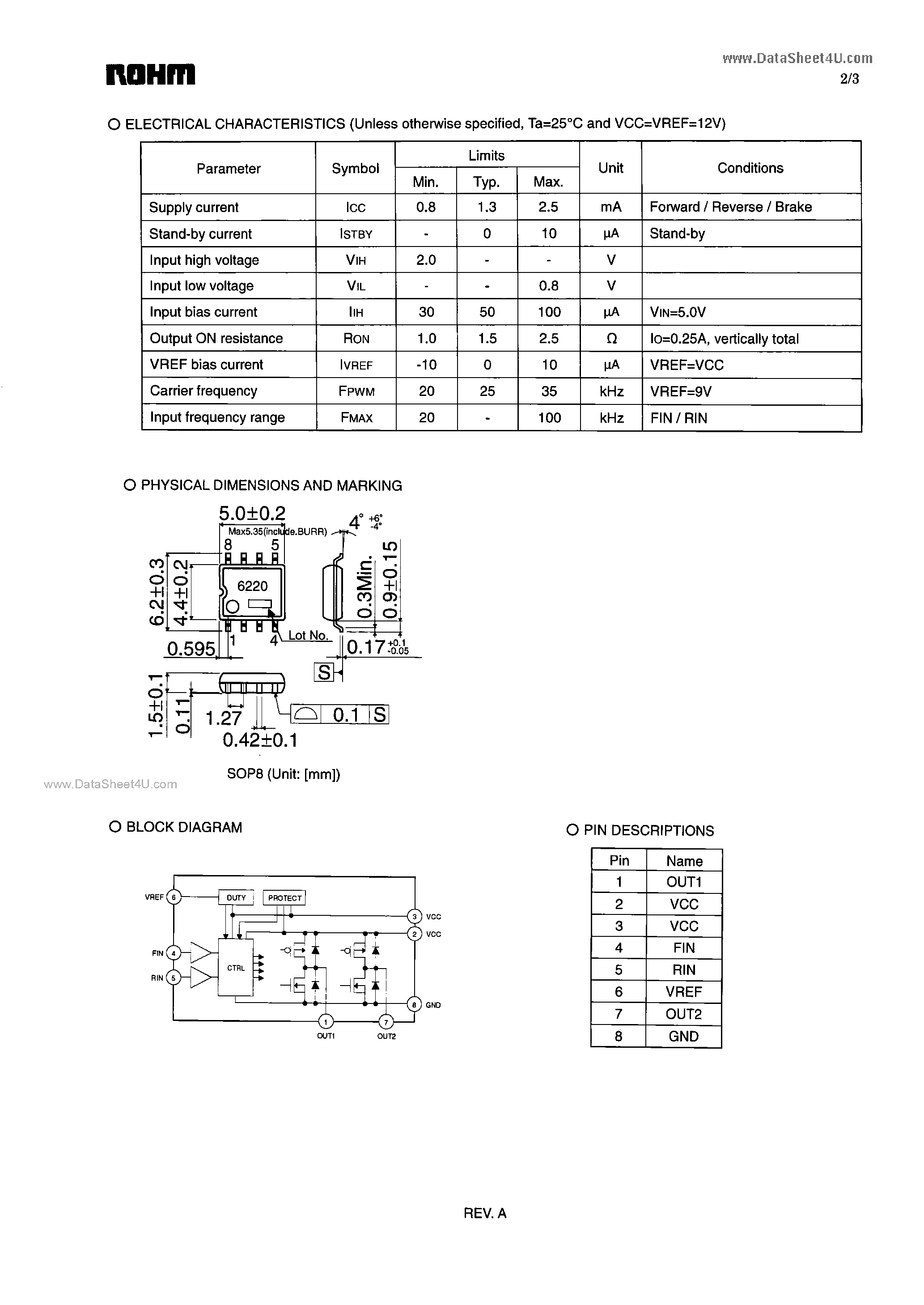 Datasheet BD6220F page 2 Datasheet BD6220F - H-bridge driver page 2