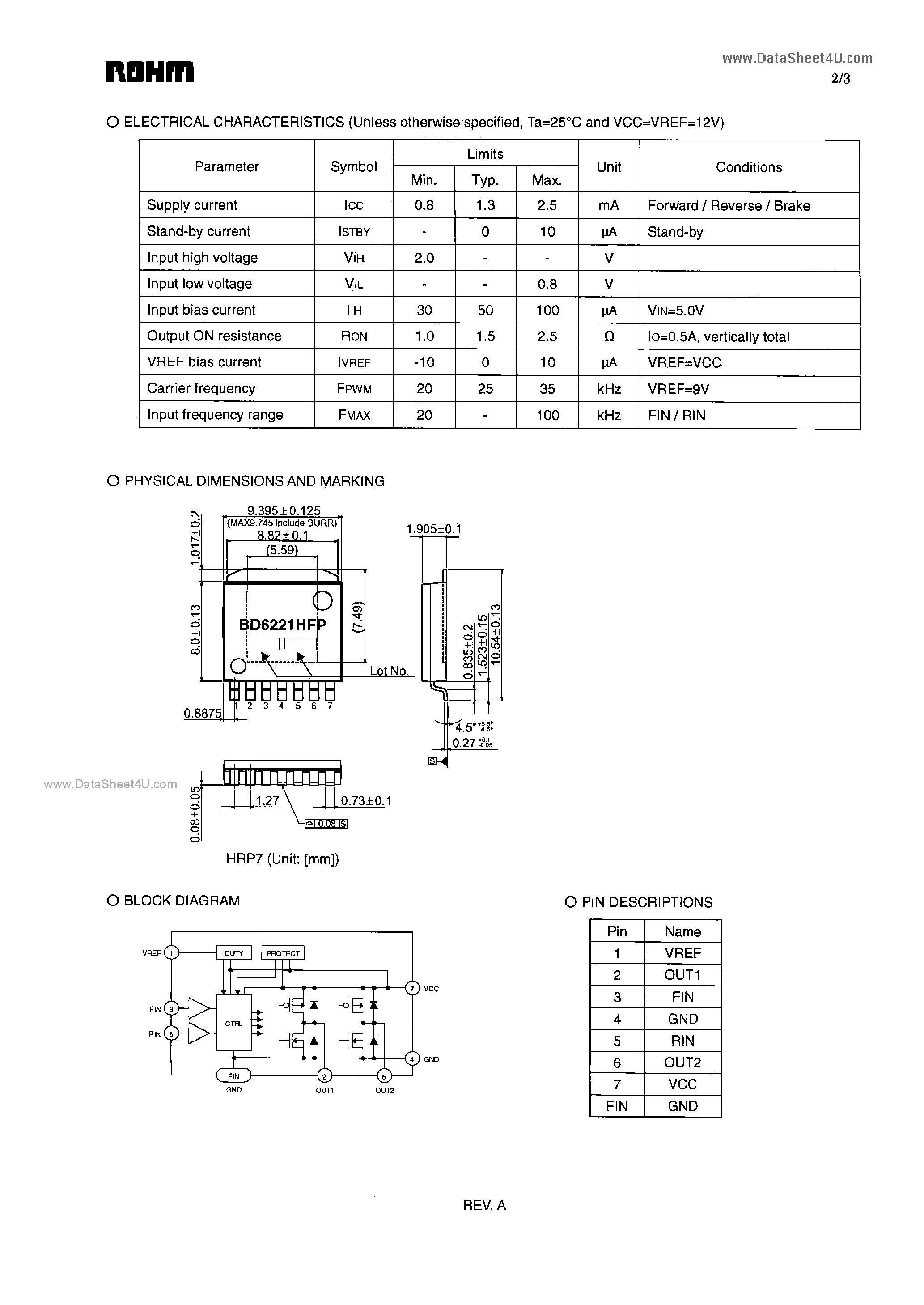 Datasheet BD6221HFP page 2 Datasheet BD6221HFP - H-bridge driver page 2