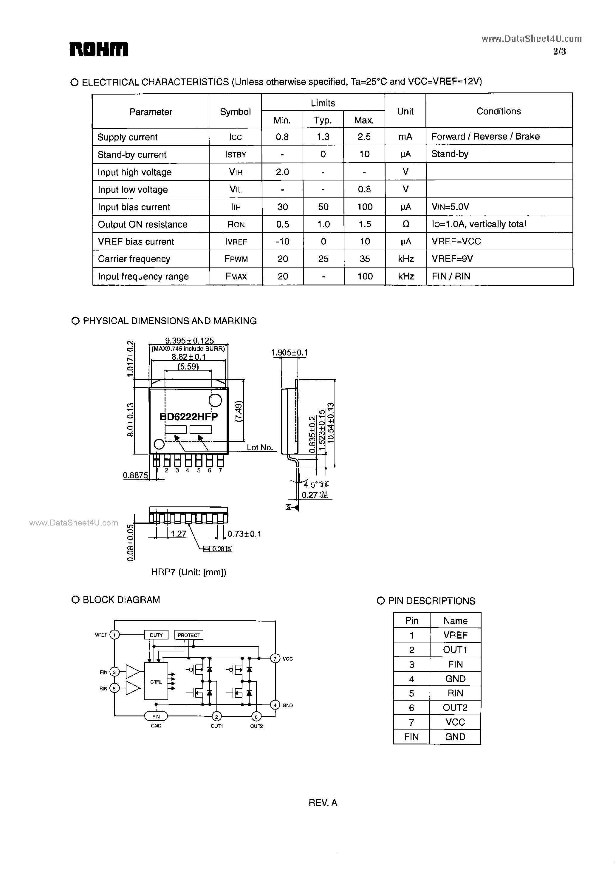 Datasheet BD6222HFP page 2 Datasheet BD6222HFP - H-bridge driver page 2