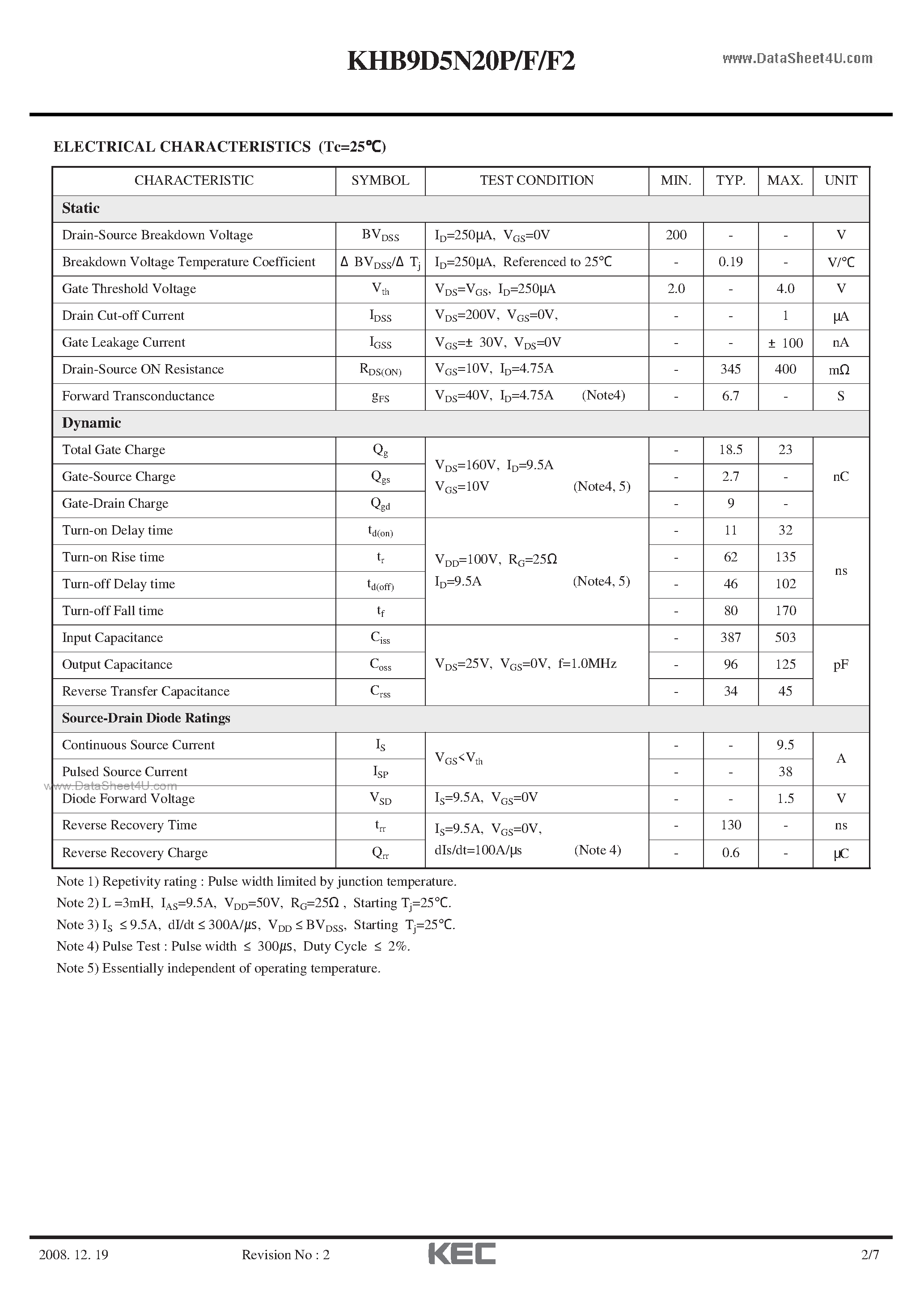 Datasheet KHB9D5N20F - N CHANNEL MOS FIELD EFFECT TRANSISTOR page 2