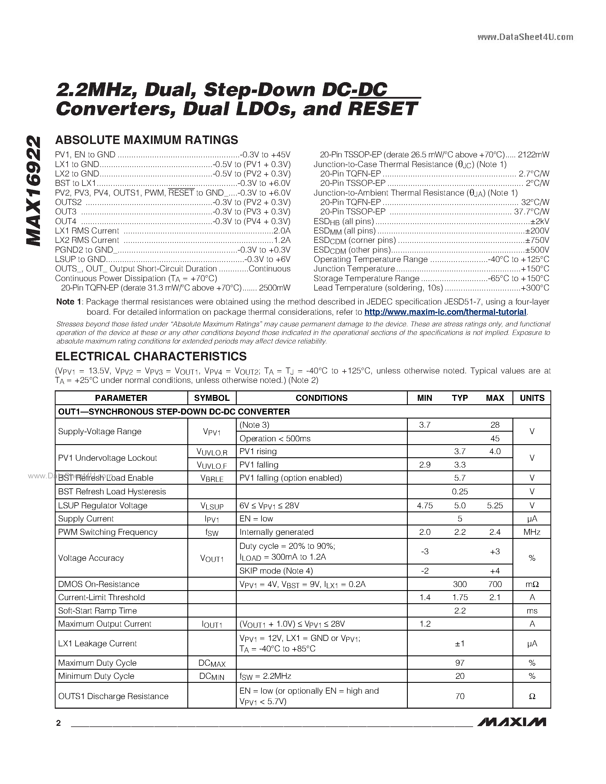 Datasheet MAX16922 - Step-Down DC-DC Converters page 2