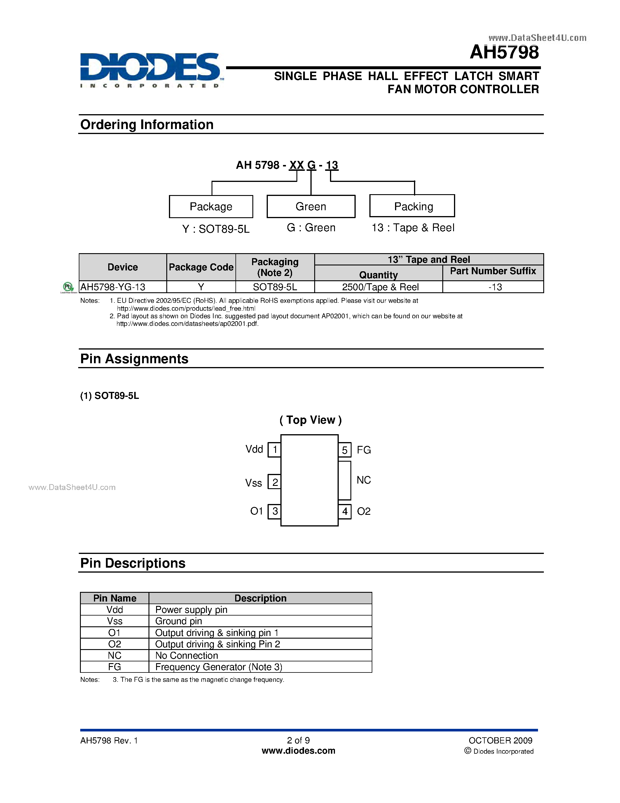 Datasheet AH5798 - SINGLE PHASE HALL EFFECT LATCH SMART FAN MOTOR CONTROLLER page 2