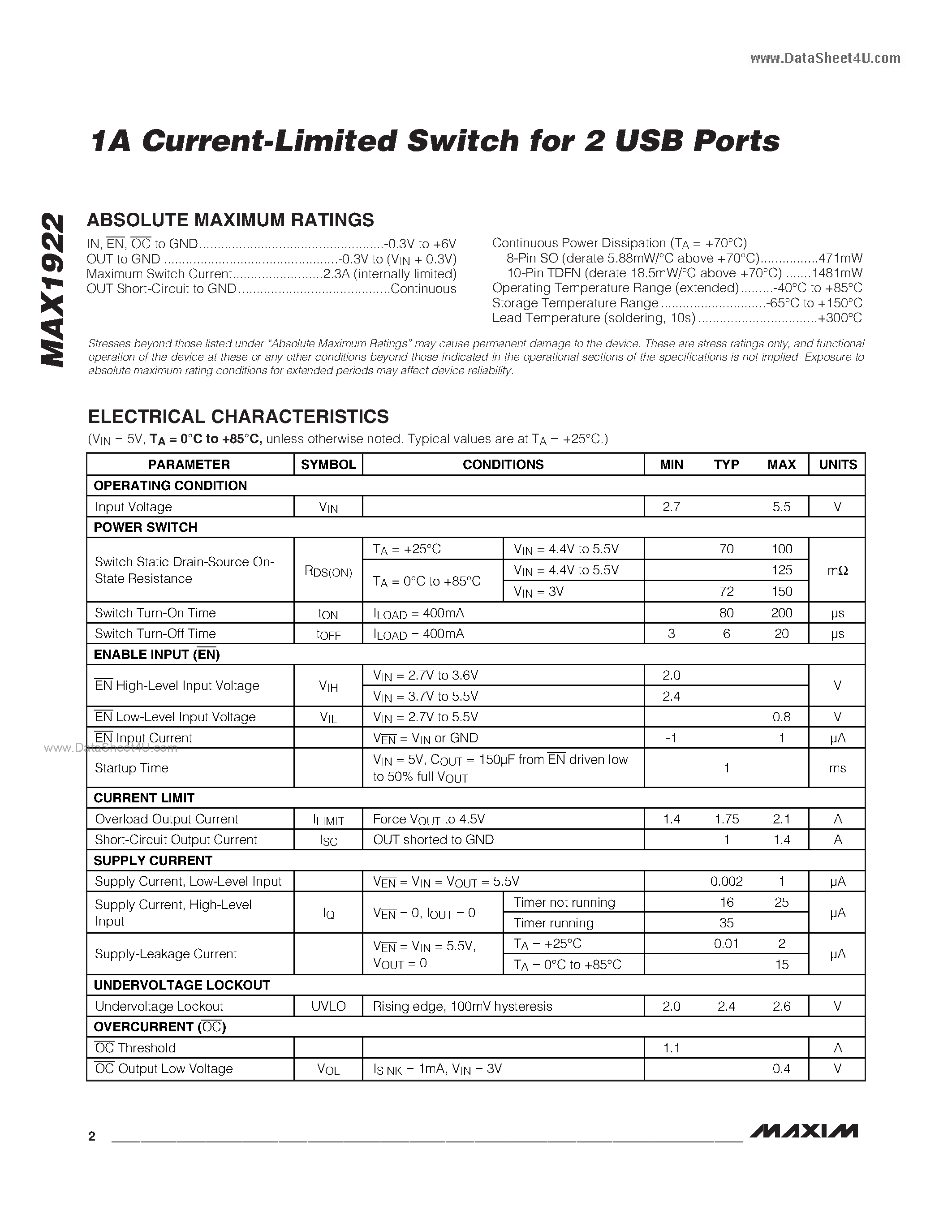 Datasheet MAX1922 page 2 Datasheet MAX1922 - 1A Current-Limited Switch page 2