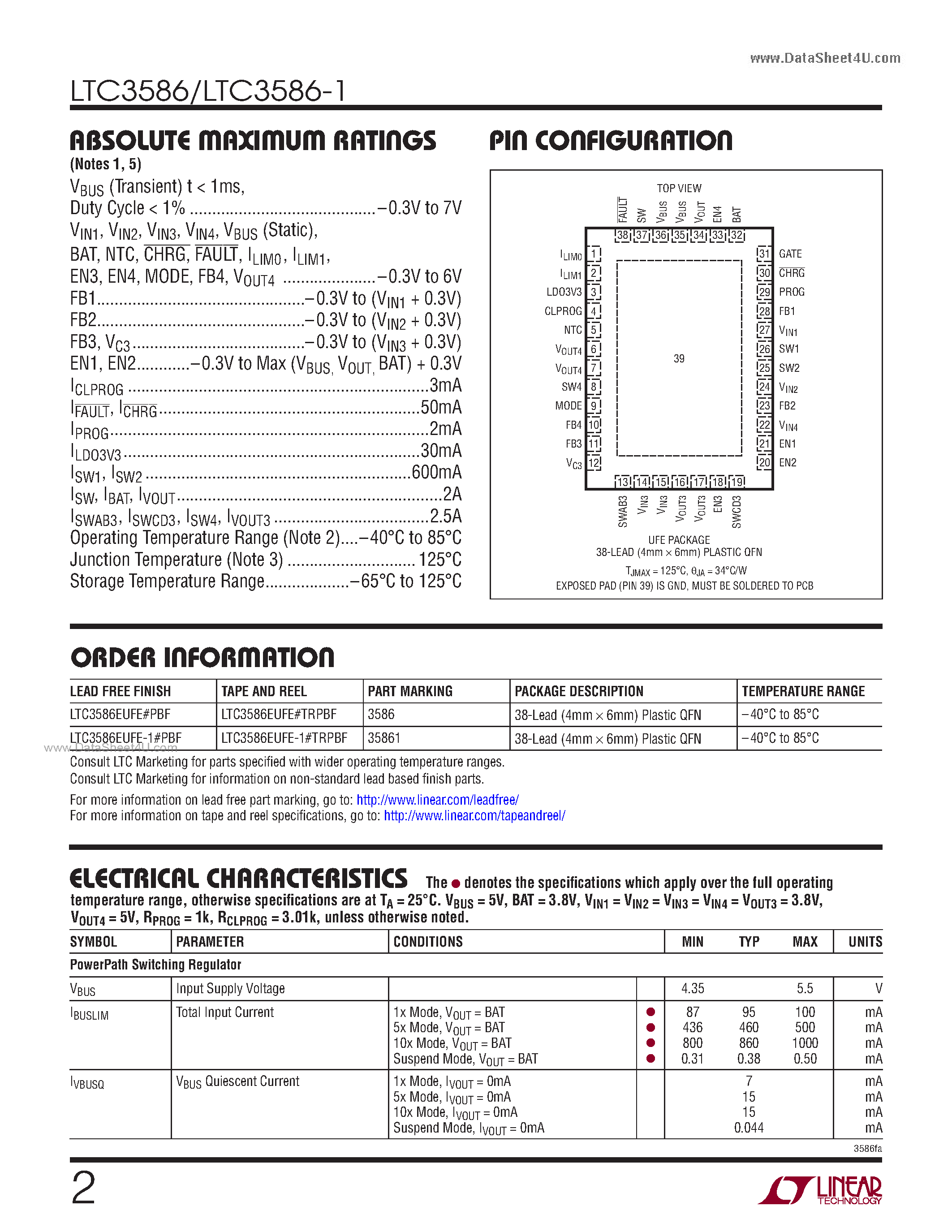 Даташит LTC3586 - High Effi ciency USB Power Manager страница 2