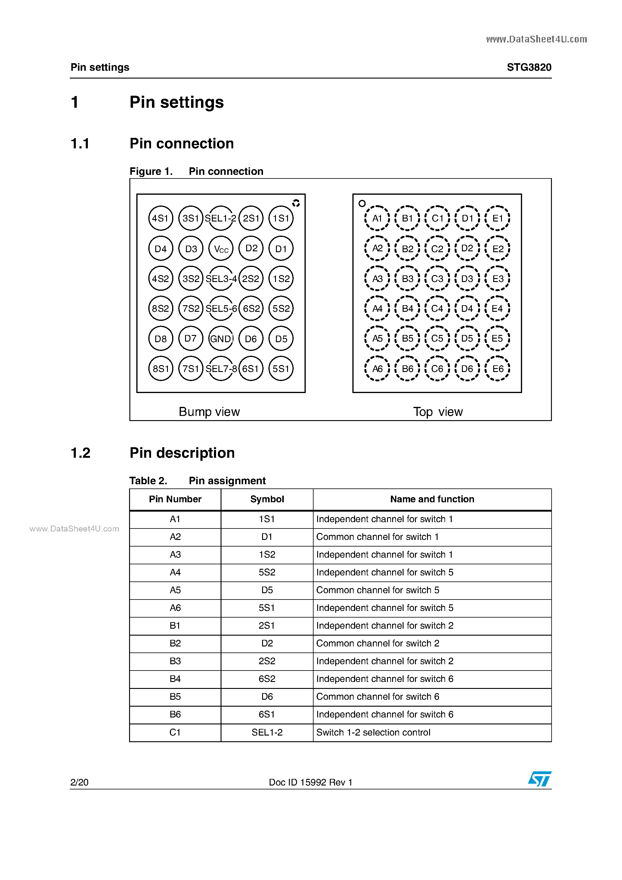 Datasheet STG3820 page 2 Datasheet STG3820 - Low voltage high bandwidth quad DPDT switch page 2