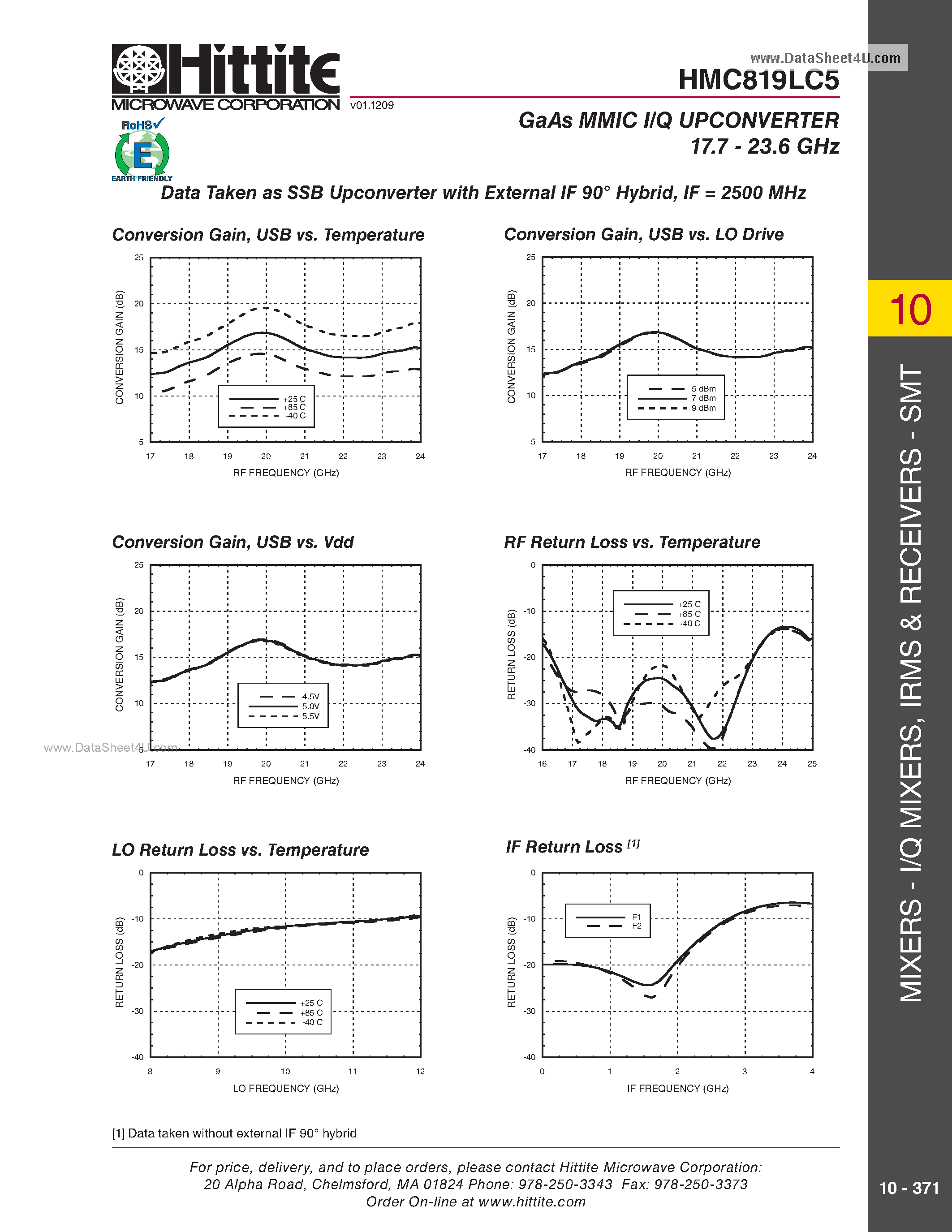 Datasheet HMC819LC5 page 2 Datasheet HMC819LC5 - GaAs MMIC I/Q Upconverter SMT page 2