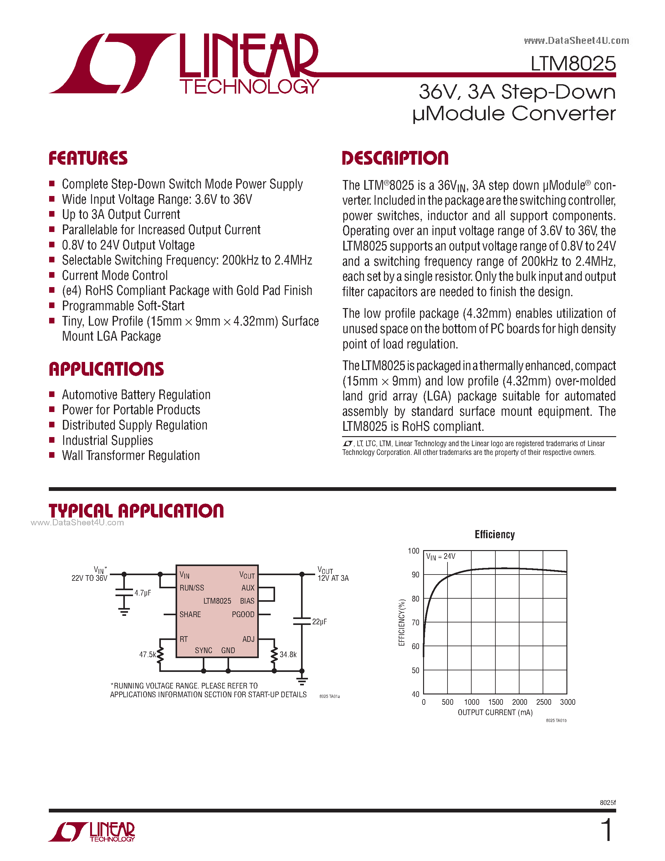 Datasheet LTM8025 - 3A Step-Down uModule Converter page 1