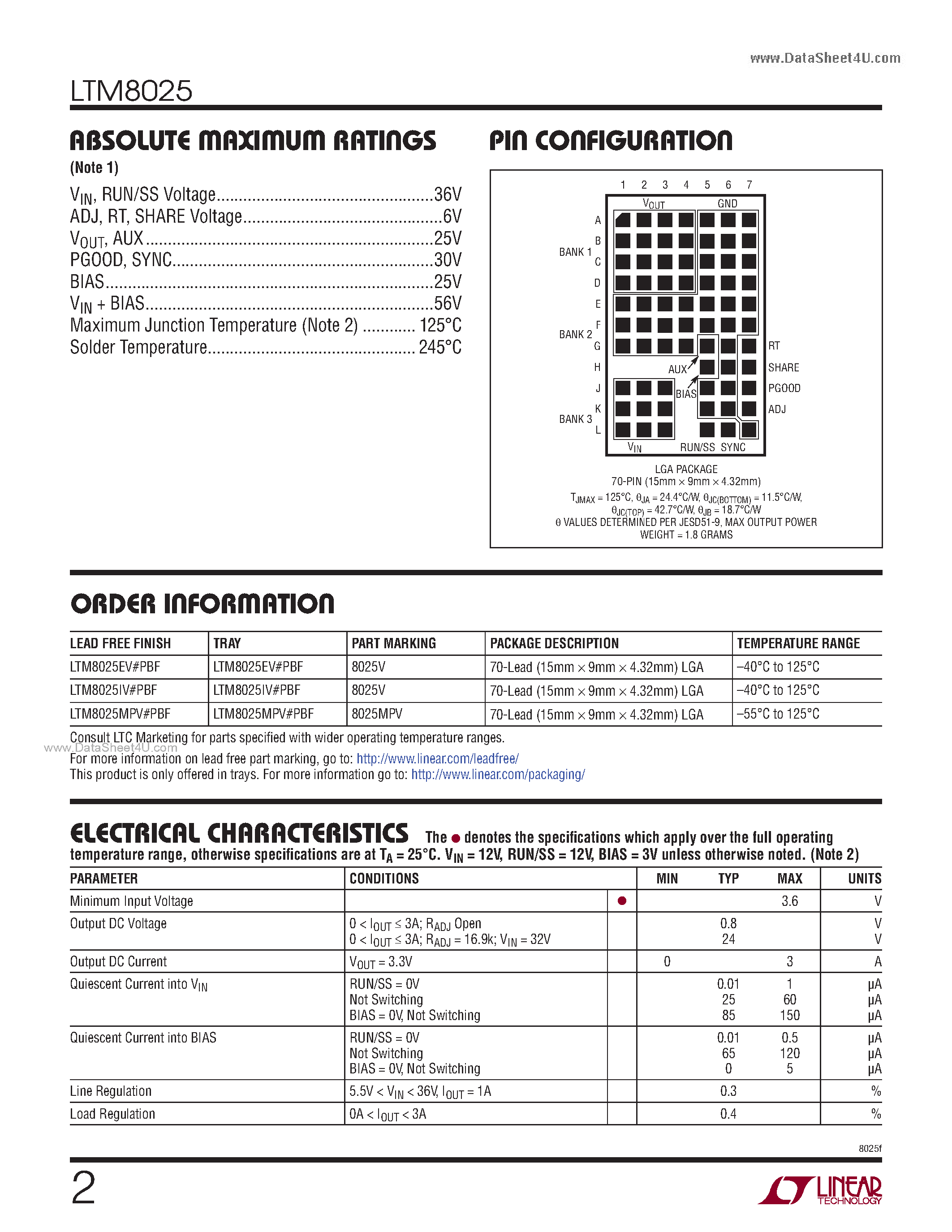Datasheet LTM8025 - 3A Step-Down uModule Converter page 2