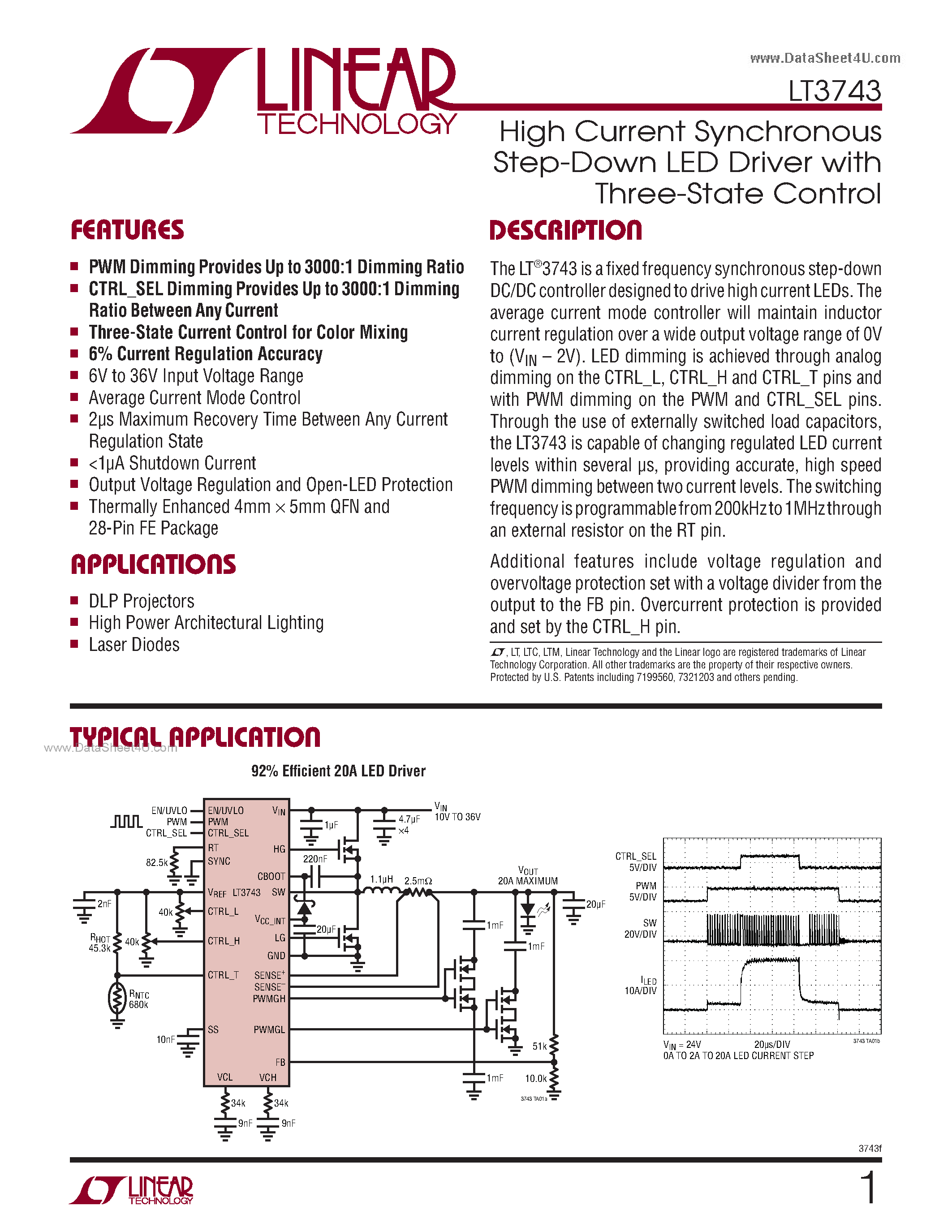 Datasheet LT3743 page 1 Datasheet LT3743 - High Current Synchronous Step-Down LED Driver page 1