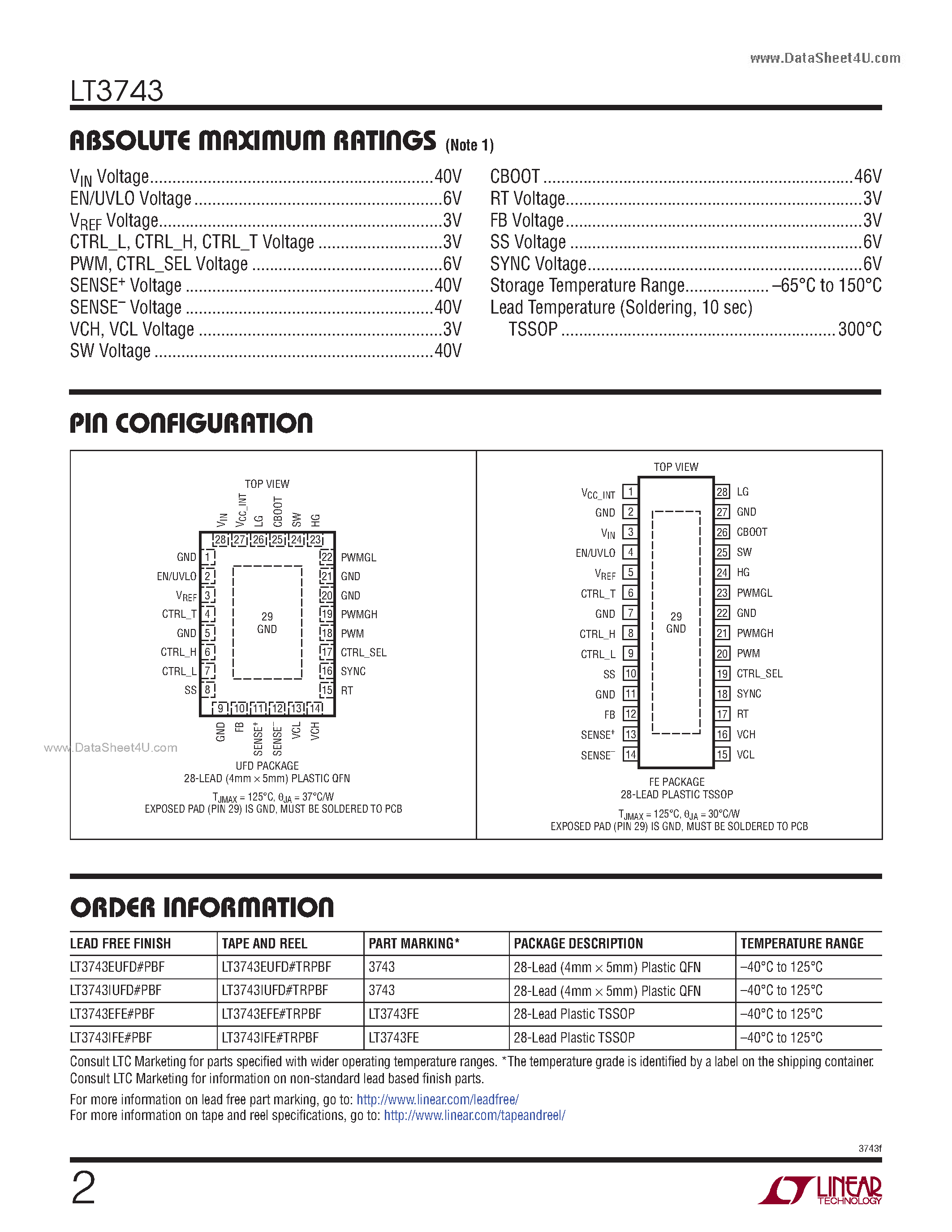 Datasheet LT3743 page 2 Datasheet LT3743 - High Current Synchronous Step-Down LED Driver page 2
