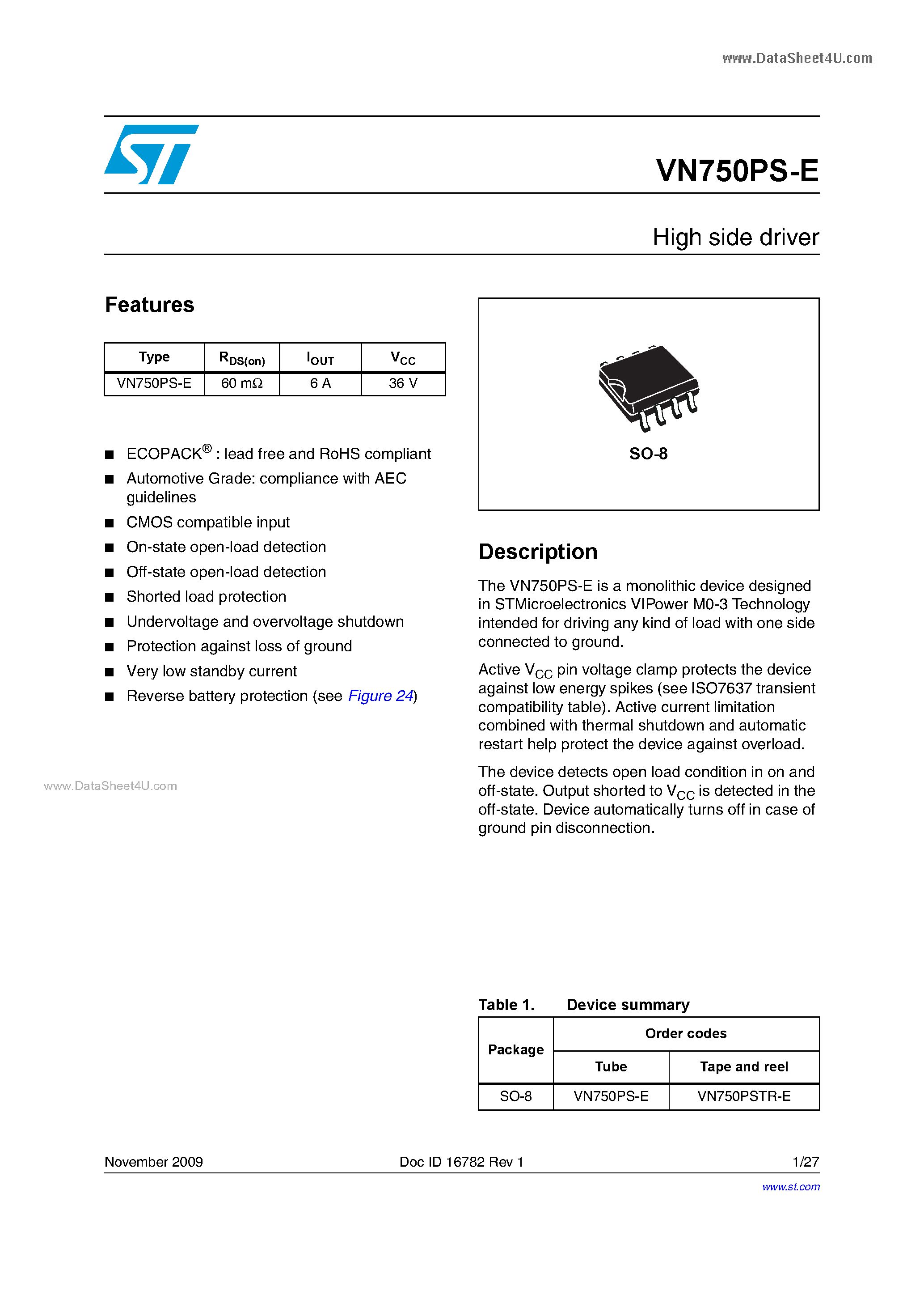 Datasheet VN750PS-E page 1 Datasheet VN750PS-E - Single-channel high-side driver page 1
