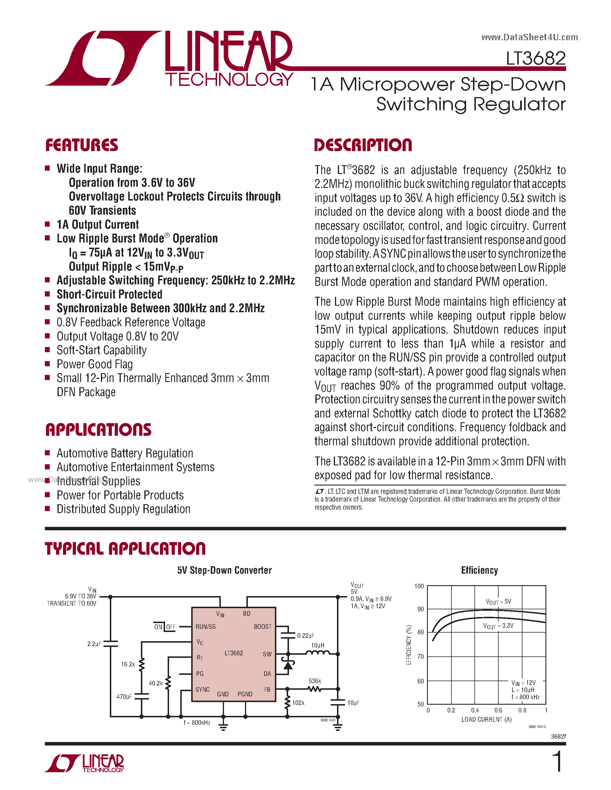 Datasheet LT3682 page 1 Datasheet LT3682 - 1A Micropower Step-Down page 1