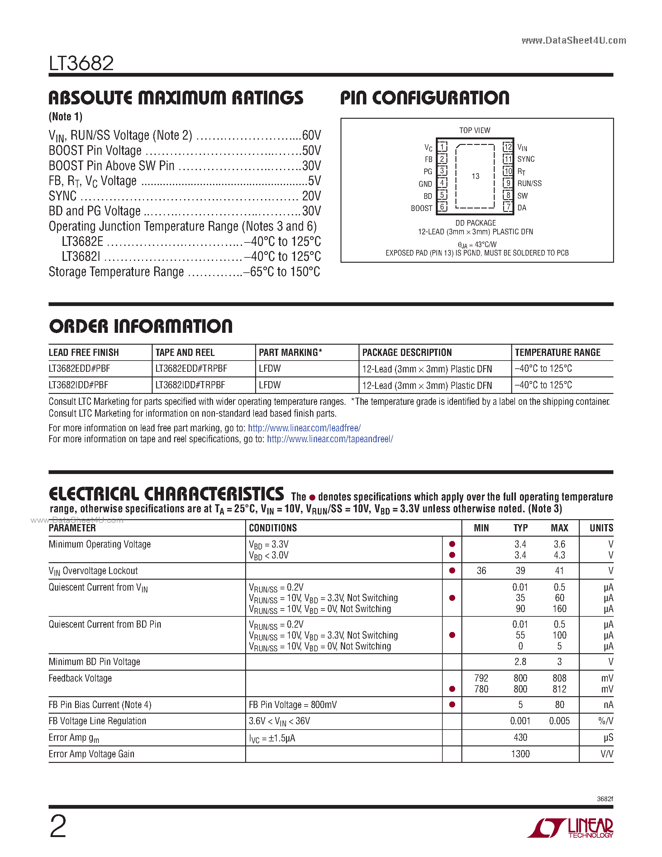 Datasheet LT3682 page 2 Datasheet LT3682 - 1A Micropower Step-Down page 2