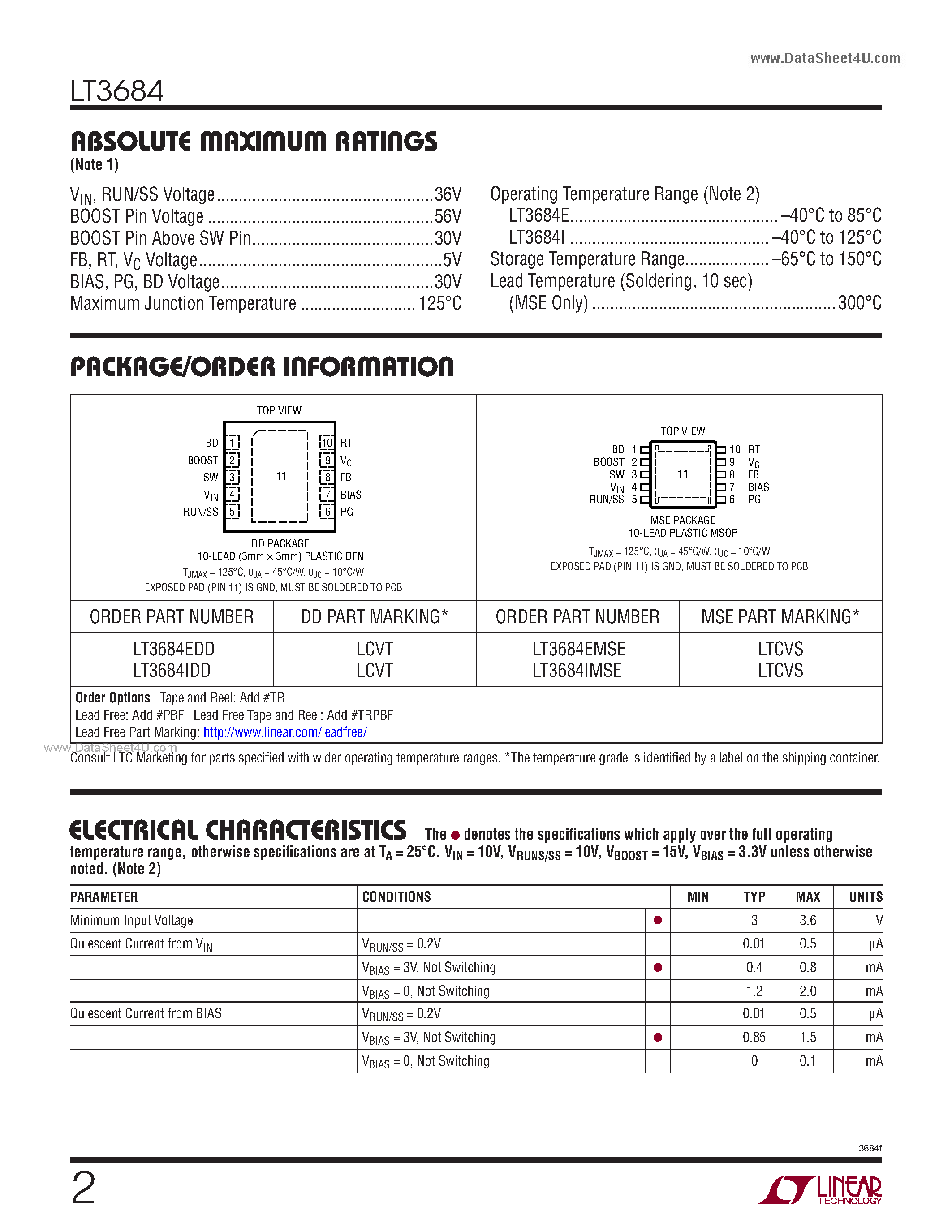 Datasheet LT3684 - 2.8MHz Step-Down Switching Regulator page 2