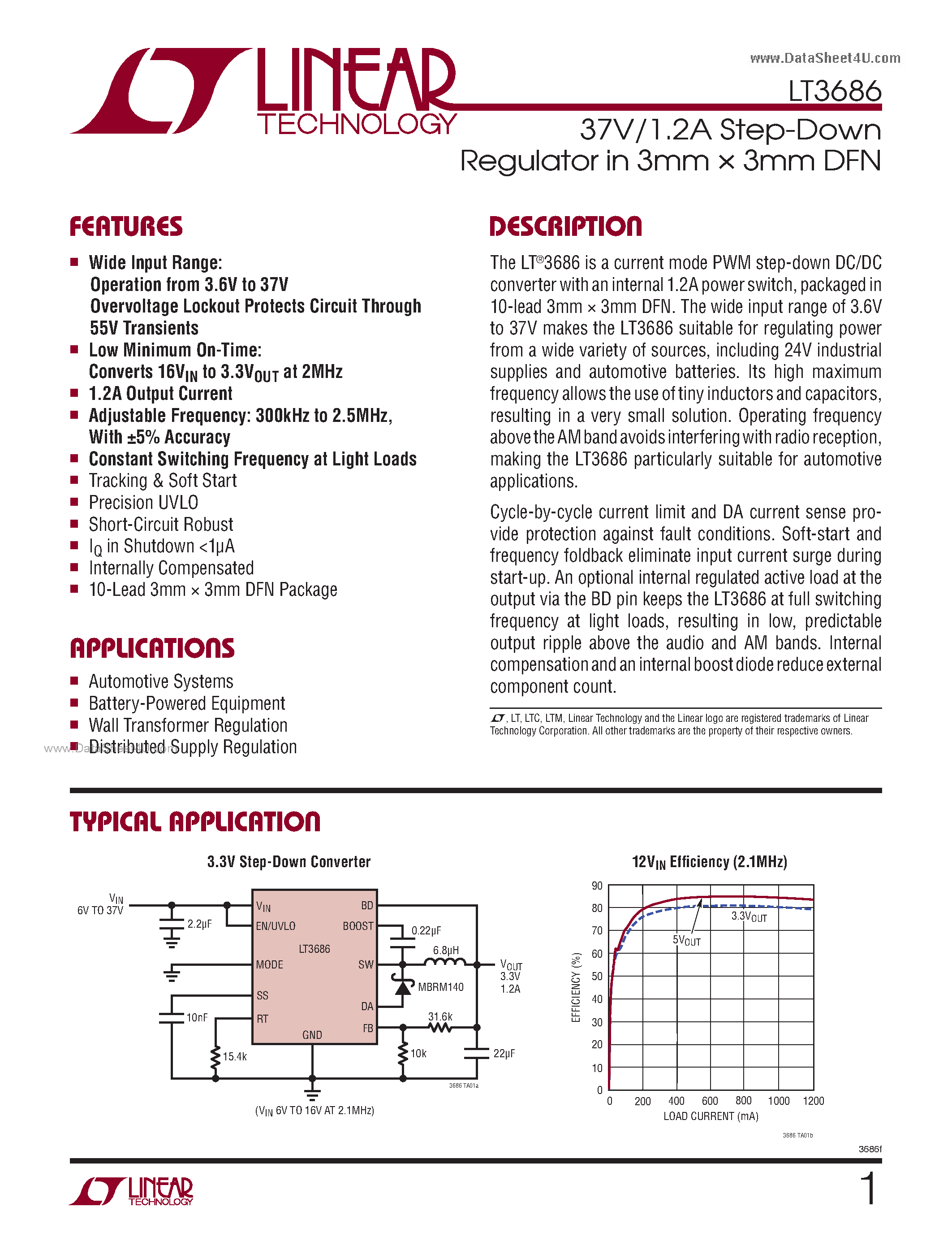 Datasheet LT3686 - 37V/1.2A Step-Down Regulator page 1