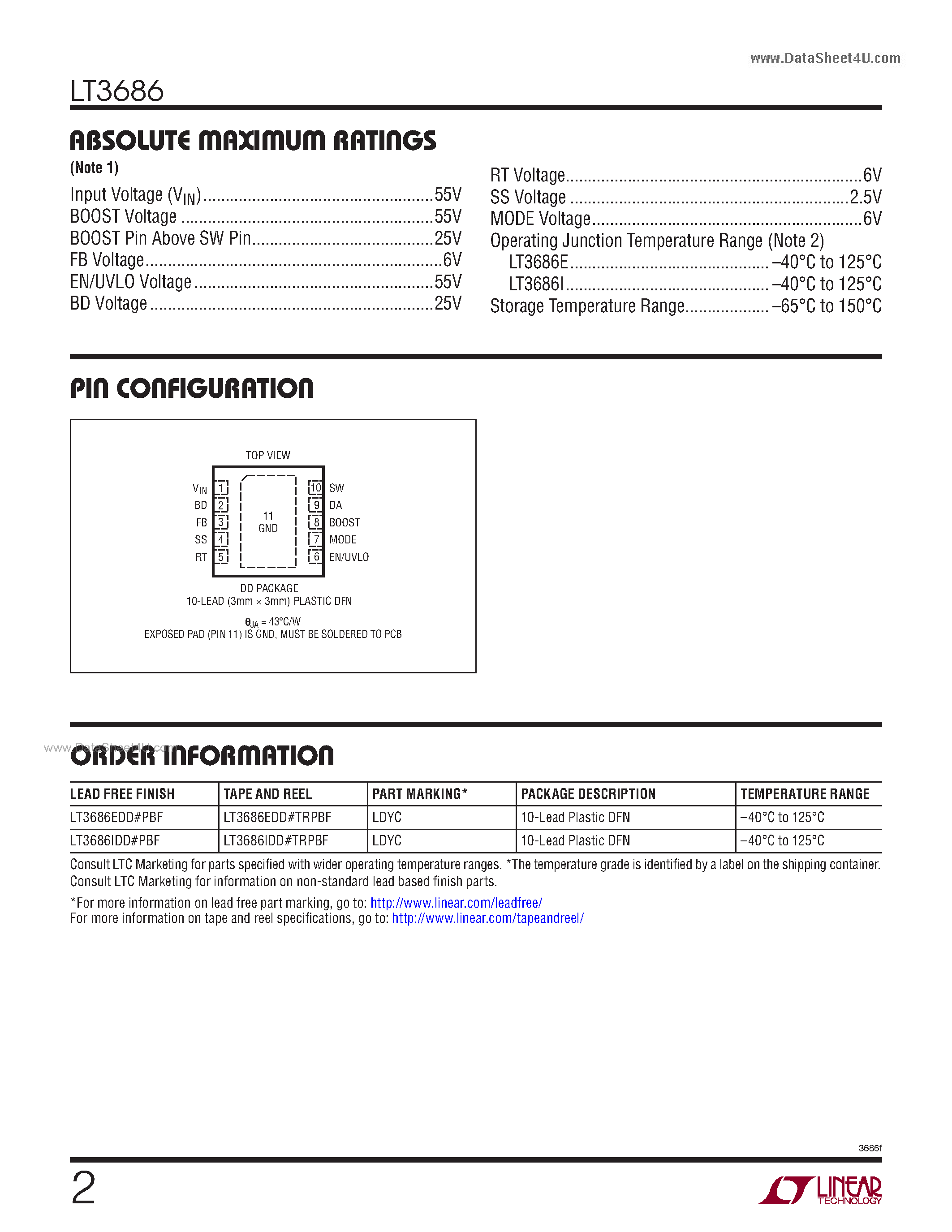 Datasheet LT3686 - 37V/1.2A Step-Down Regulator page 2