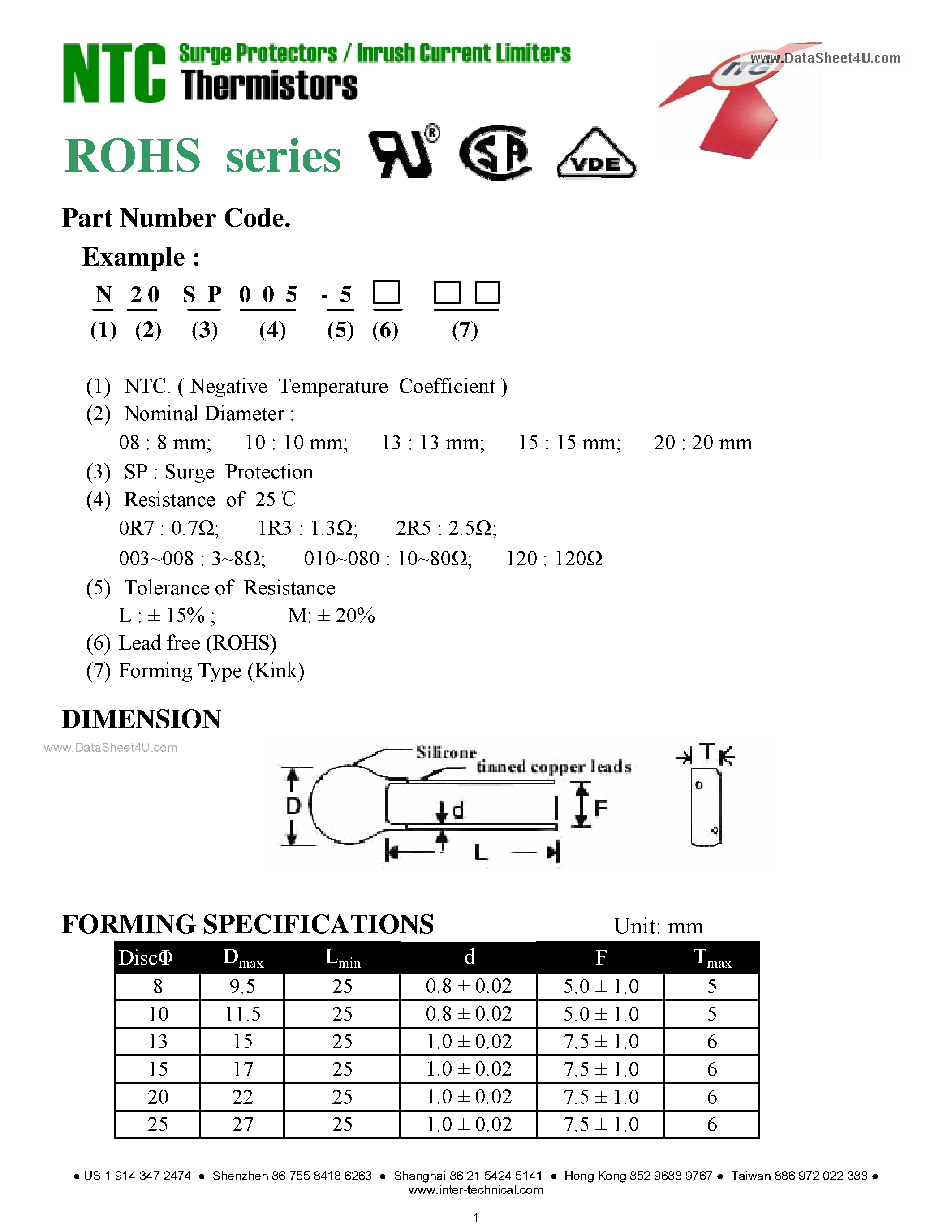Даташит 08SP003-5 - ROHS series страница 1