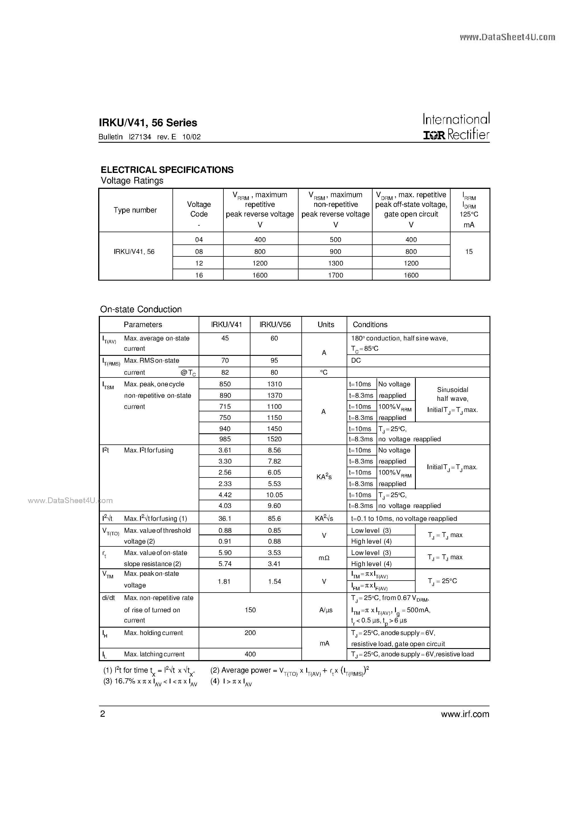 Datasheet IRKU41 page 2 Datasheet IRKU41 - ADD-A-pakTM GEN V Power Modules page 2