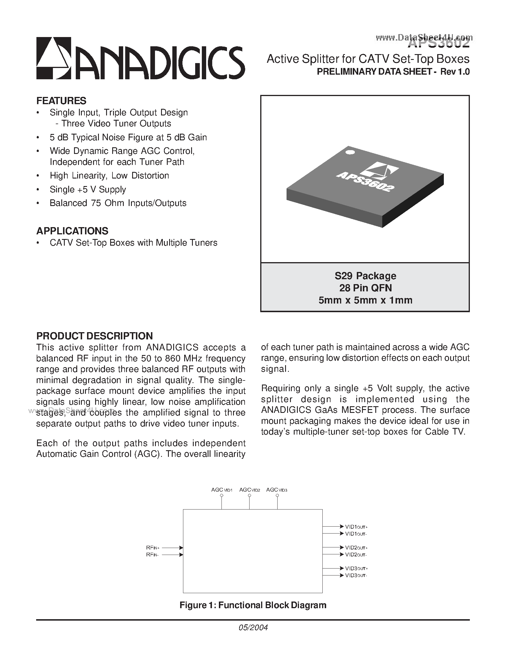 Даташит APS3602 - Active Splitter страница 1
