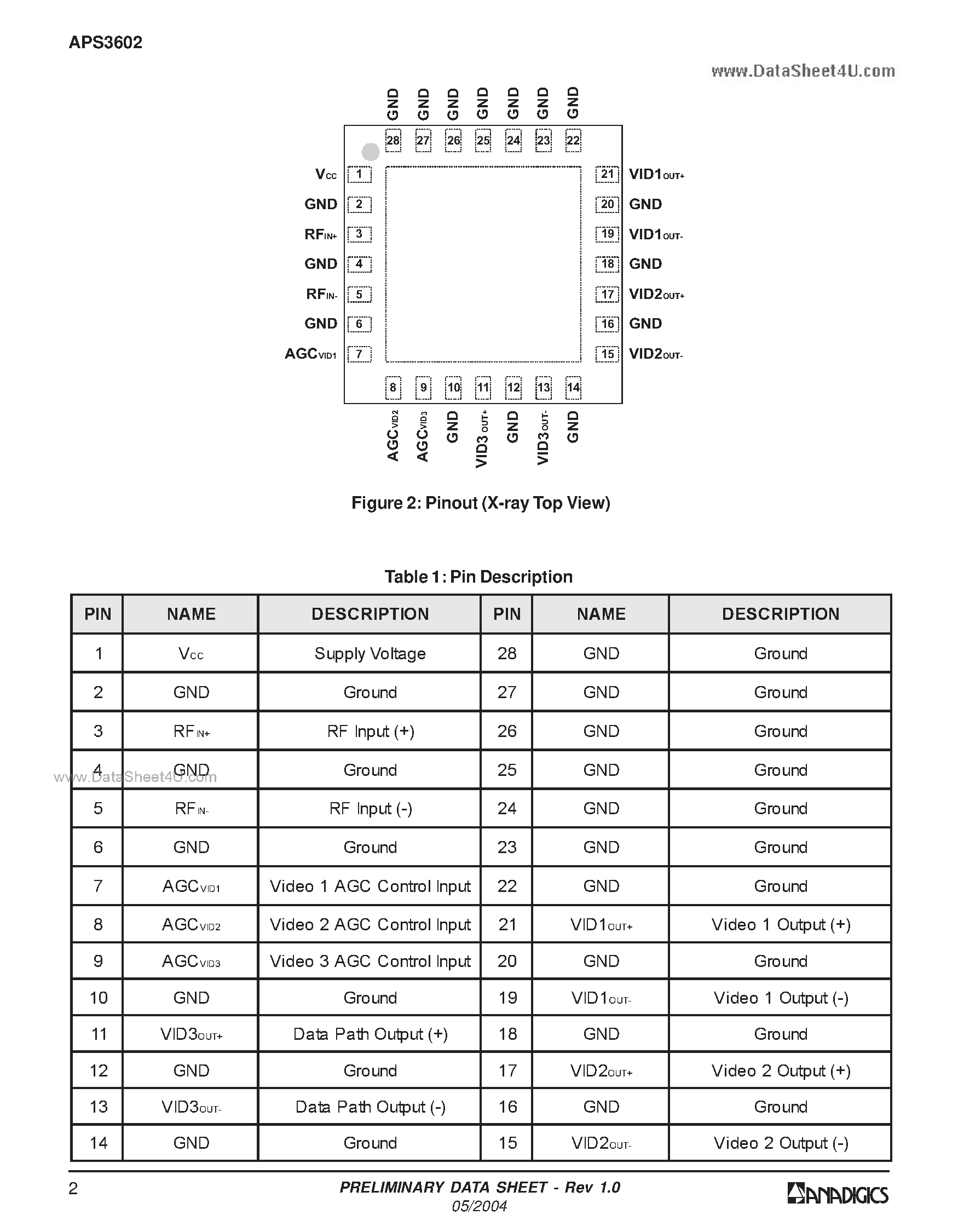 Даташит APS3602 - Active Splitter страница 2
