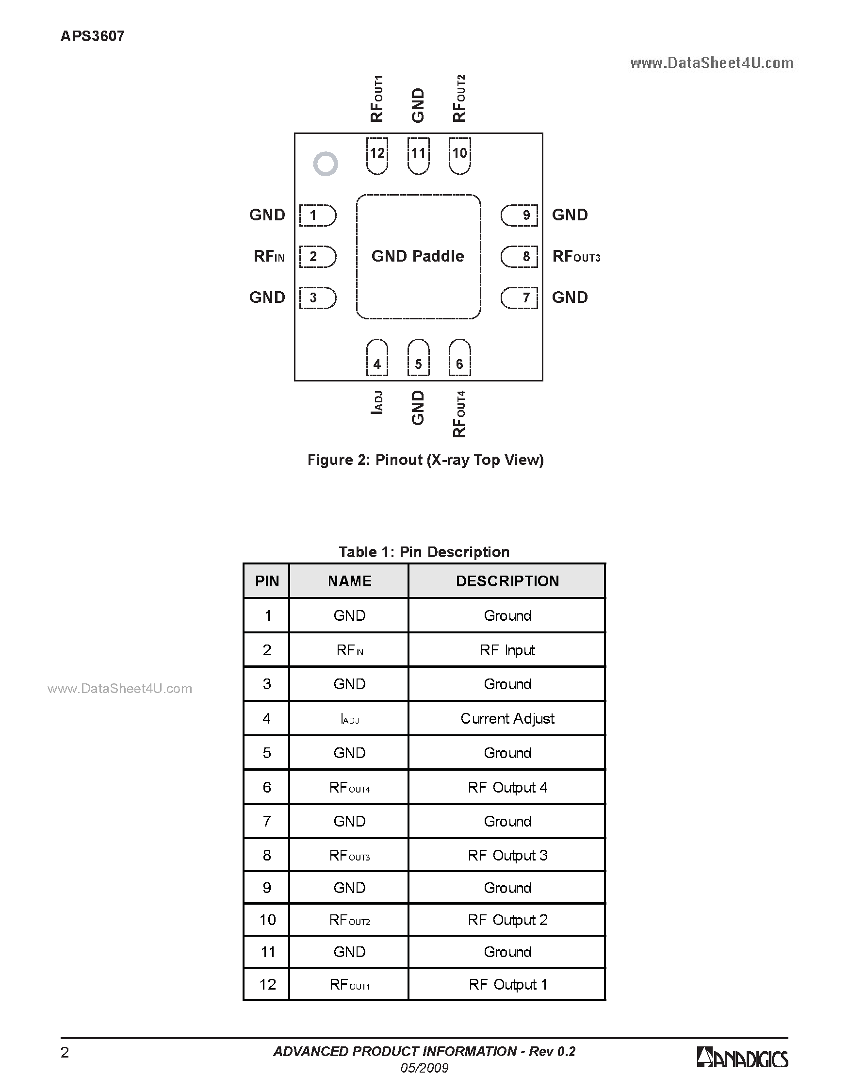 Даташит APS3607 - Active Splitters страница 2
