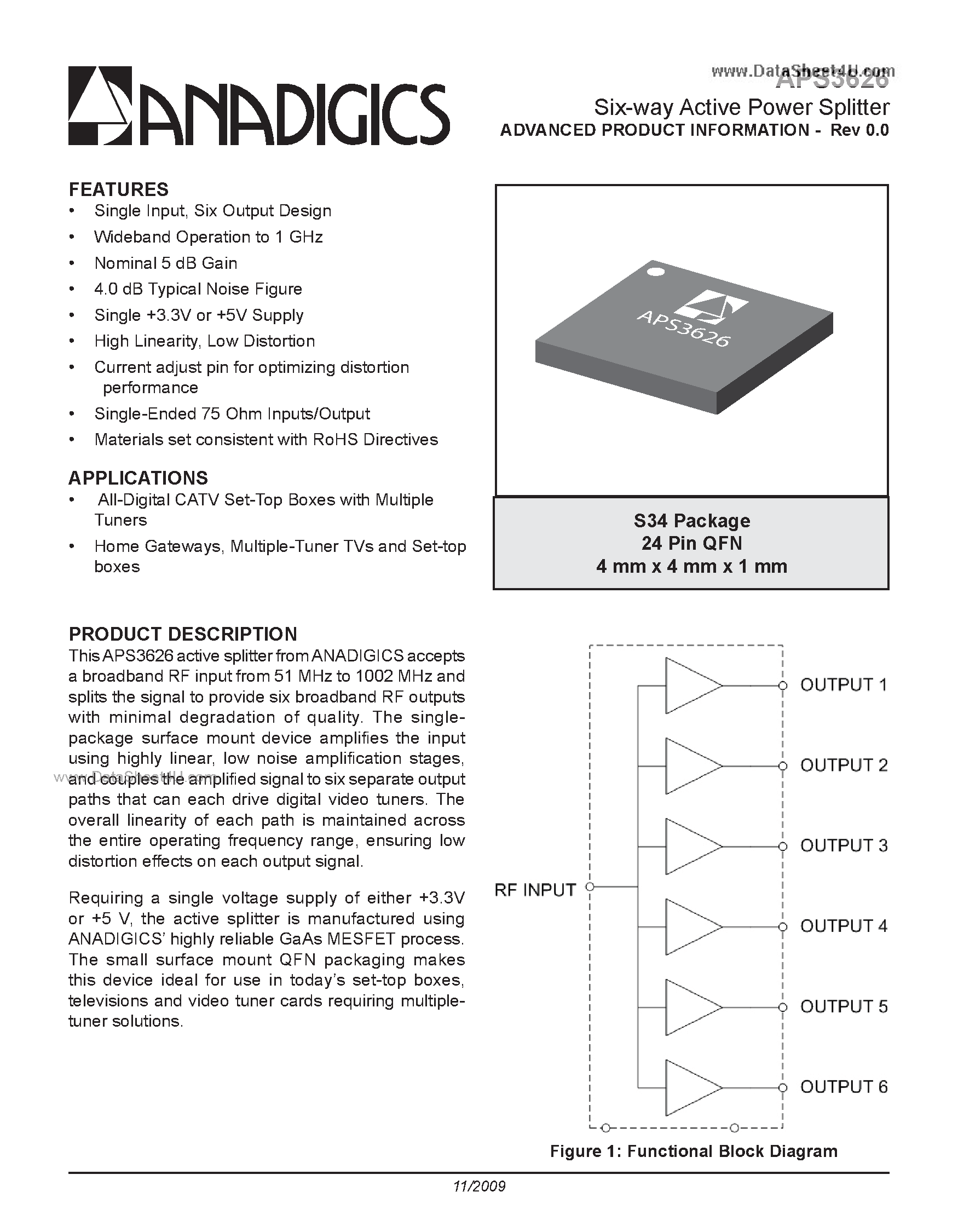 Даташит APS3626 - Active Splitters страница 1