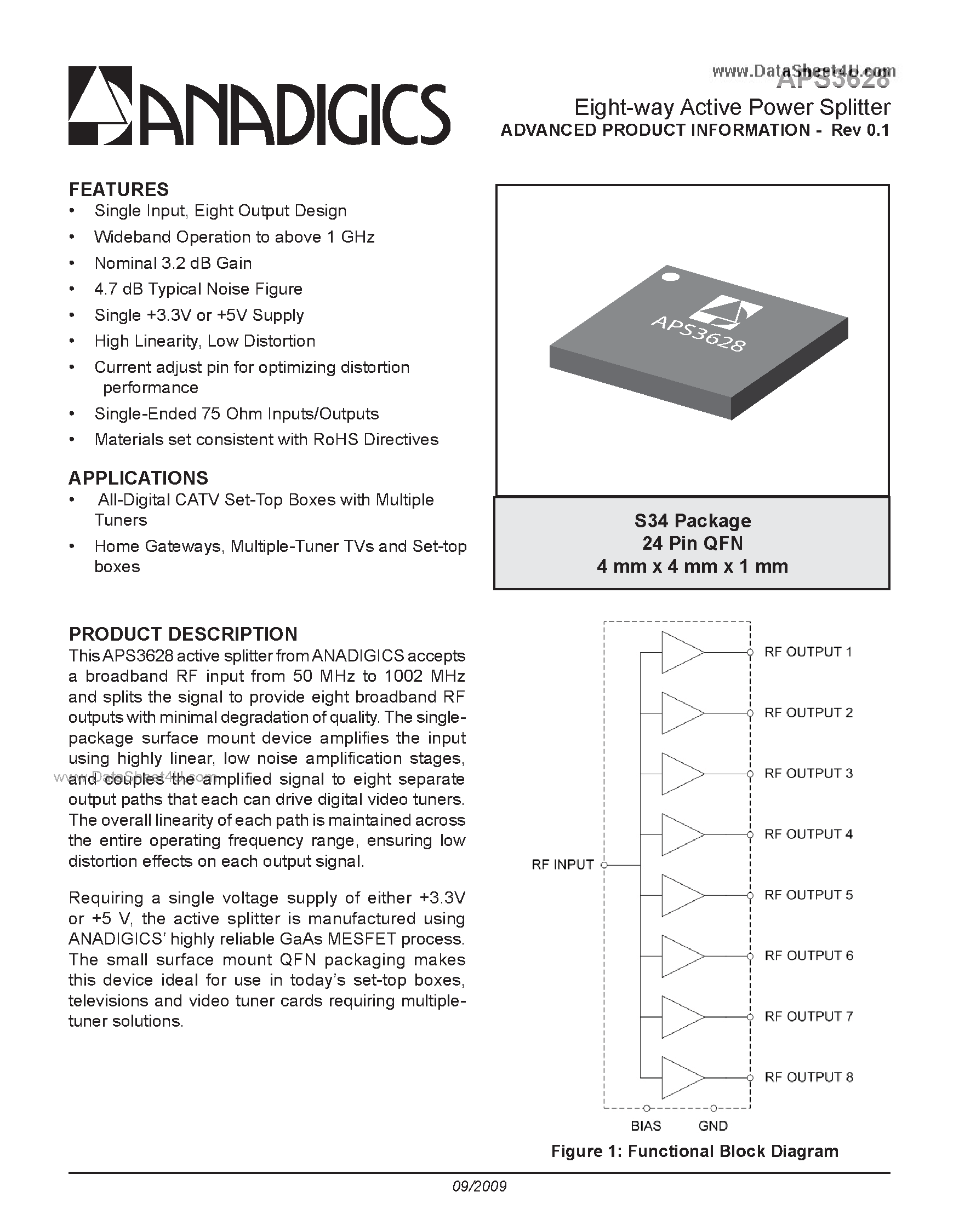 Даташит APS3628 - Active Splitters страница 1