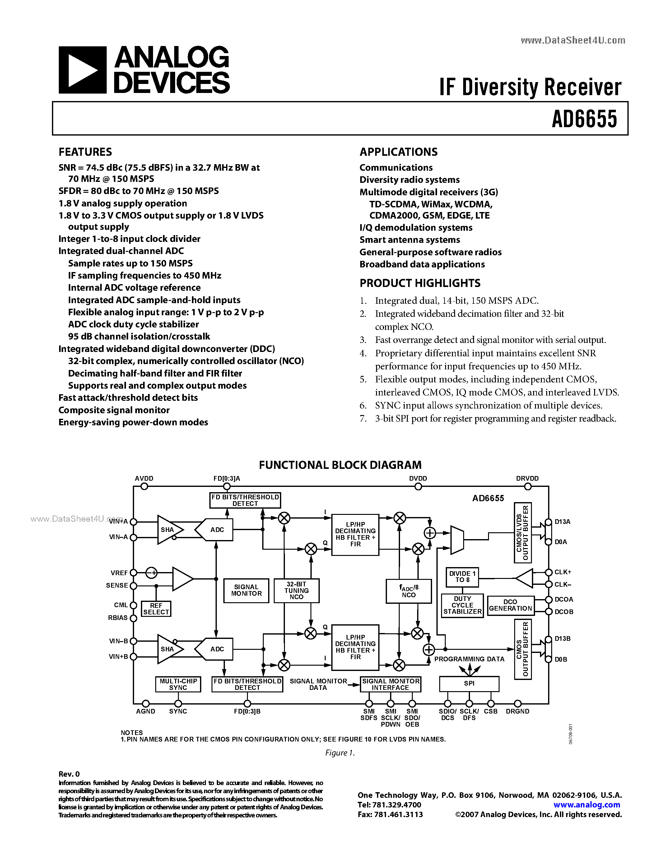Даташит на микросхему AD6655 страница 1 Даташит AD6655 - IF Diversity Receiver страница 1
