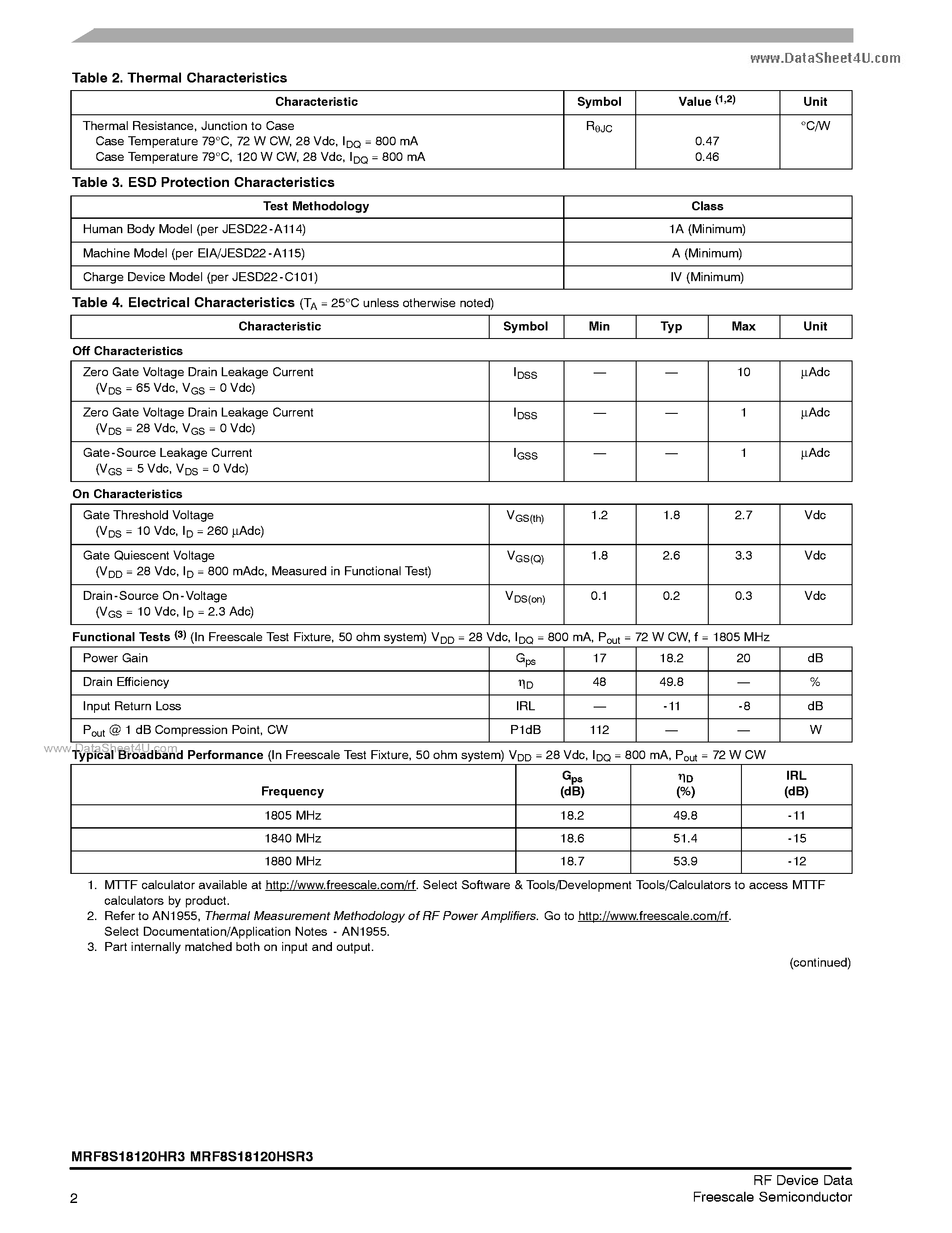Datasheet MRF8S18120HR3 - RF Power Field Effect Transistors N-Channel Enhancement-Mode Lateral MOSFETs page 2
