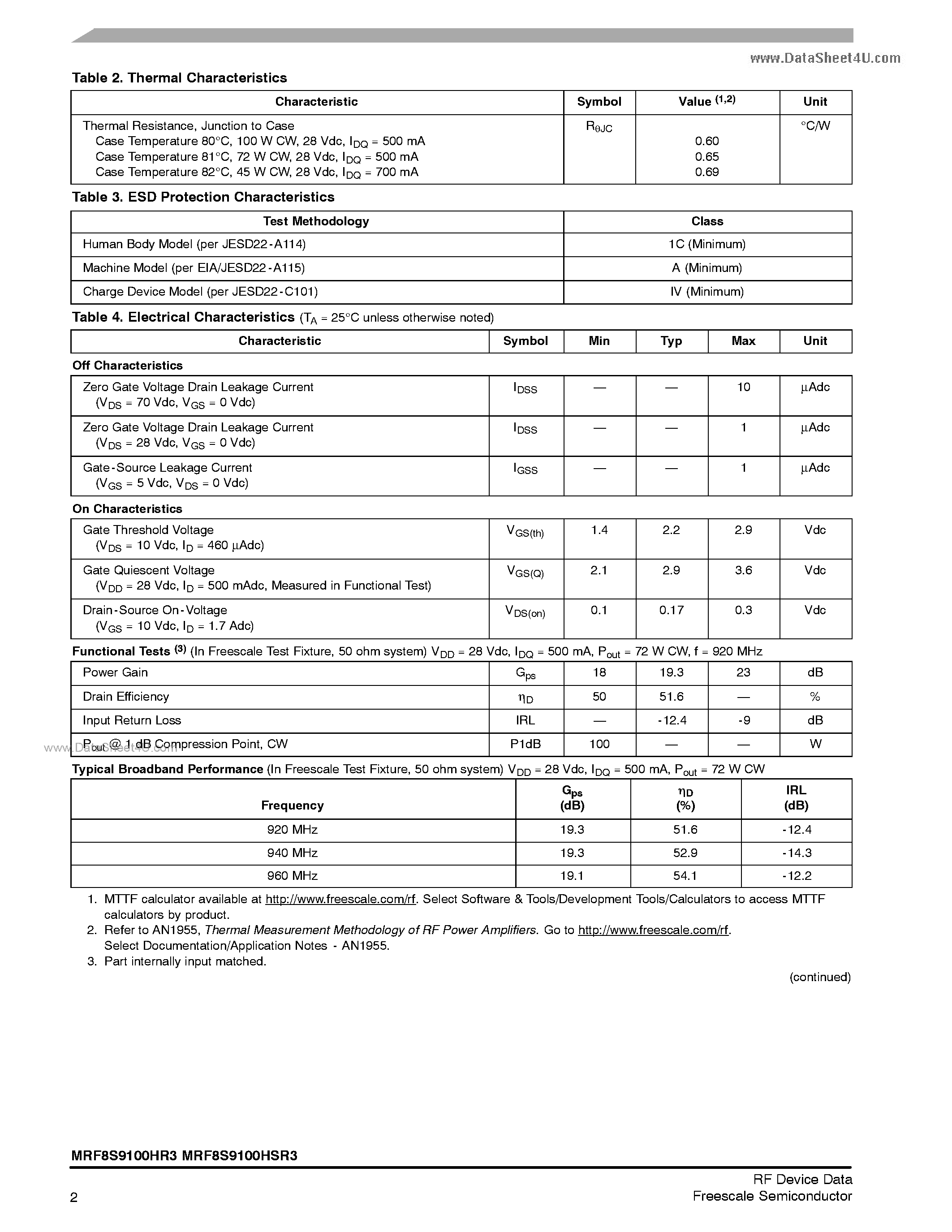 Datasheet MRF8S9100HR3 - RF Power Field Effect Transistors N-Channel Enhancement-Mode Lateral MOSFETs page 2