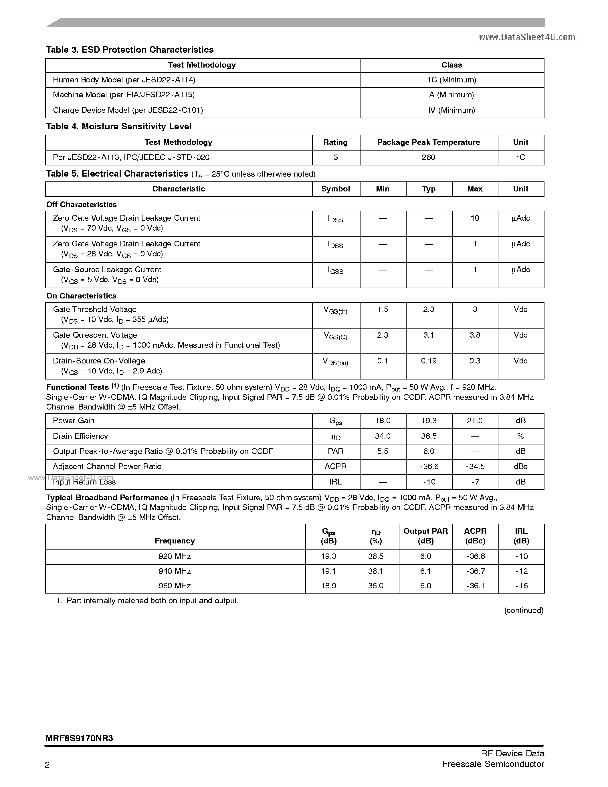 Datasheet MRF8S9170NR3 - RF Power Field Effect Transistor N-Channel Enhancement-Mode Lateral MOSFET page 2